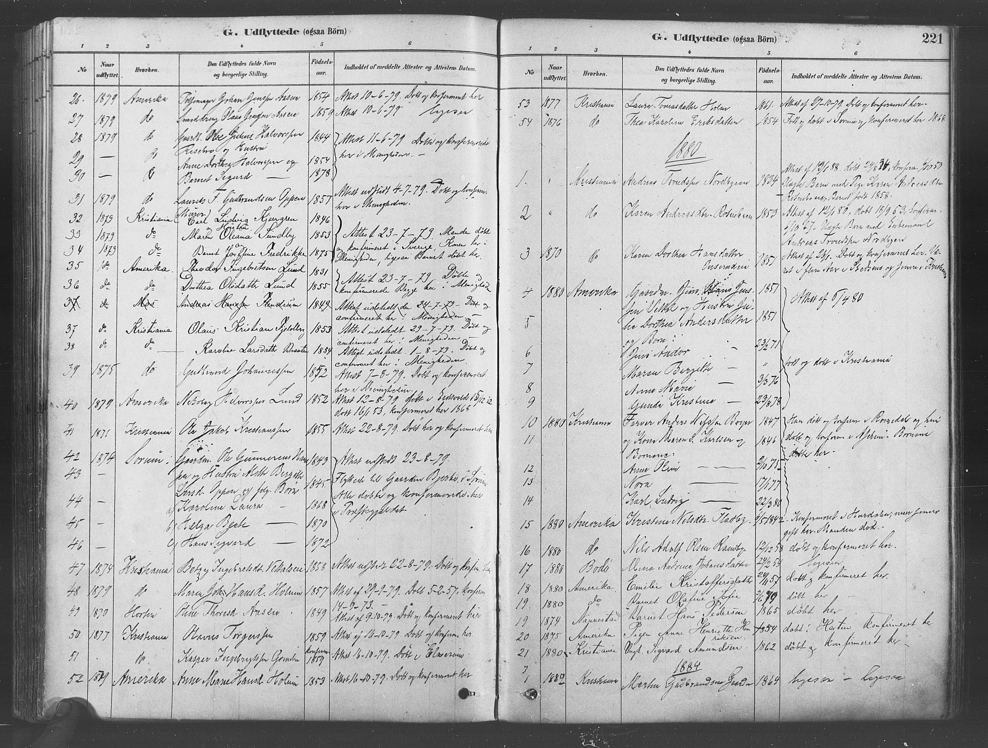 Ullensaker prestekontor Kirkebøker, SAO/A-10236a/F/Fa/L0019: Parish register (official) no. I 19, 1878-1891, p. 221