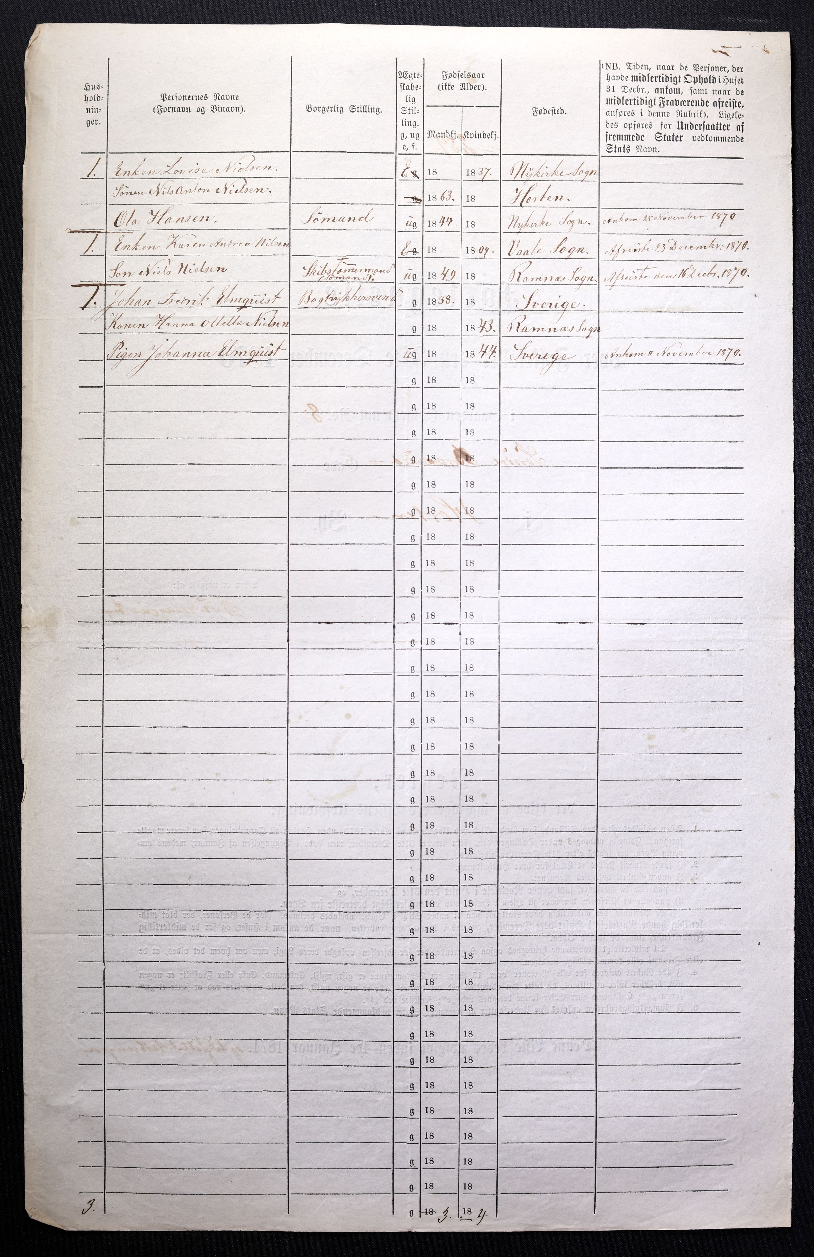 RA, 1870 census for 0703 Horten, 1870, p. 524