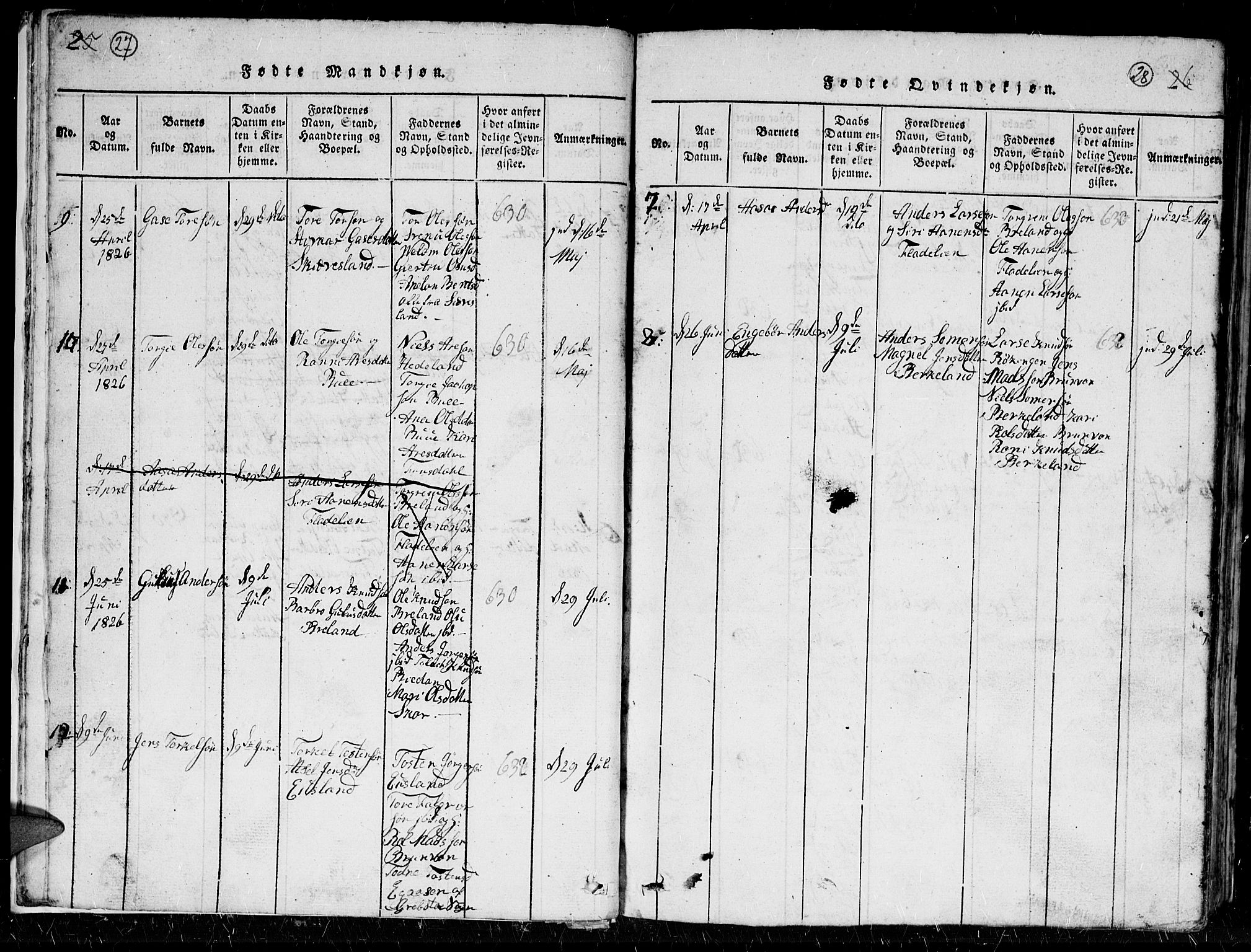 Holum sokneprestkontor, AV/SAK-1111-0022/F/Fb/Fbc/L0001: Parish register (copy) no. B 1, 1820-1859, p. 27-28