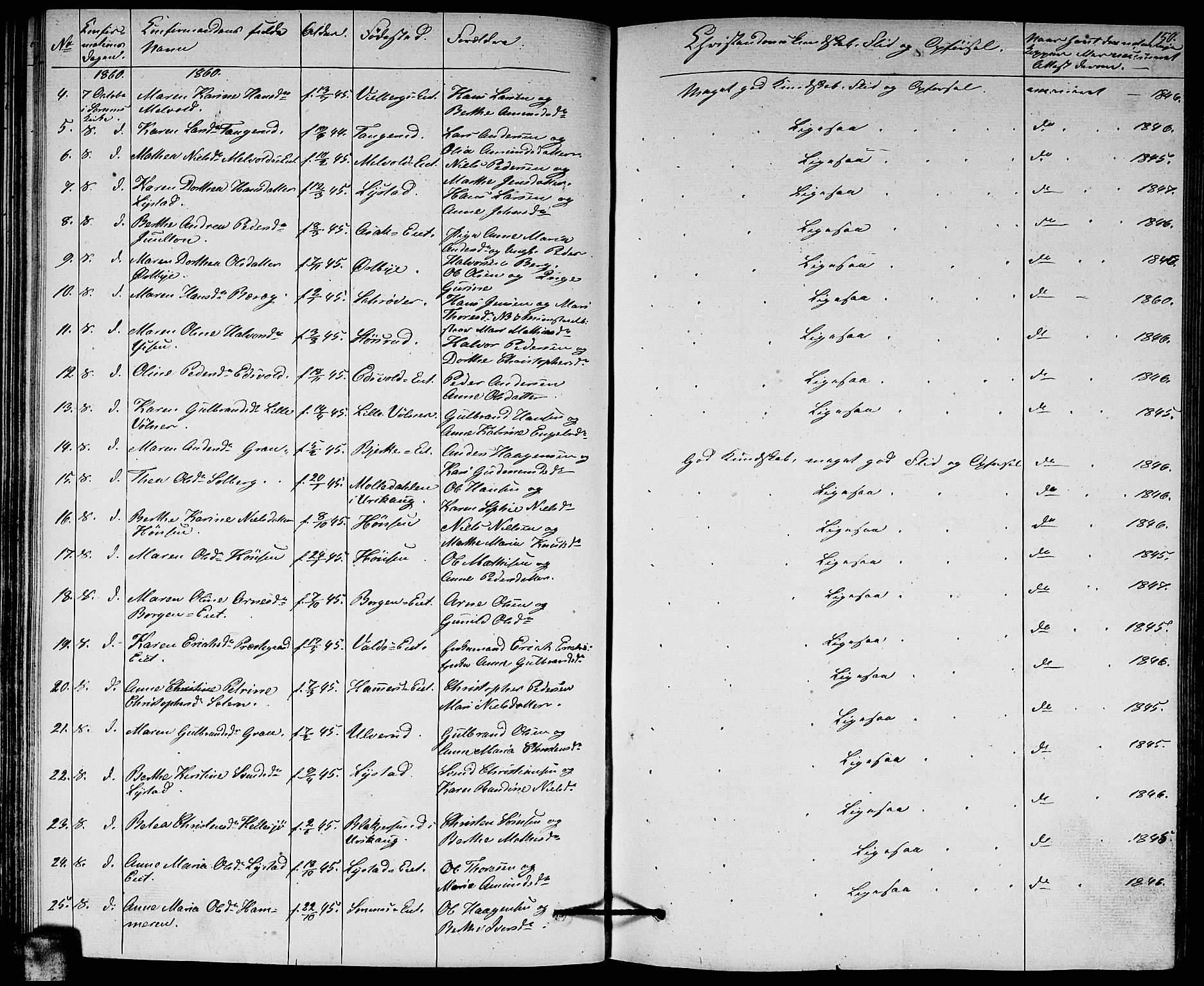 Sørum prestekontor Kirkebøker, AV/SAO-A-10303/G/Ga/L0003: Parish register (copy) no. I 3, 1846-1863, p. 150