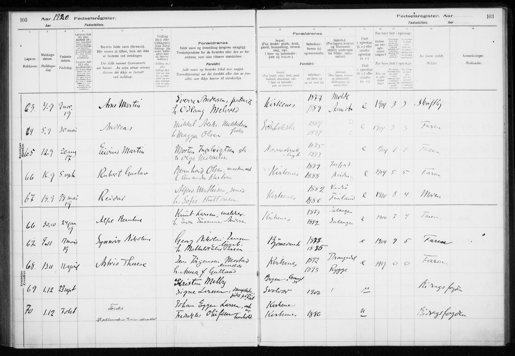 Sør-Varanger sokneprestkontor, AV/SATØ-S-1331/I/Ia/L0016: Birth register no. 16, 1915-1925, p. 103