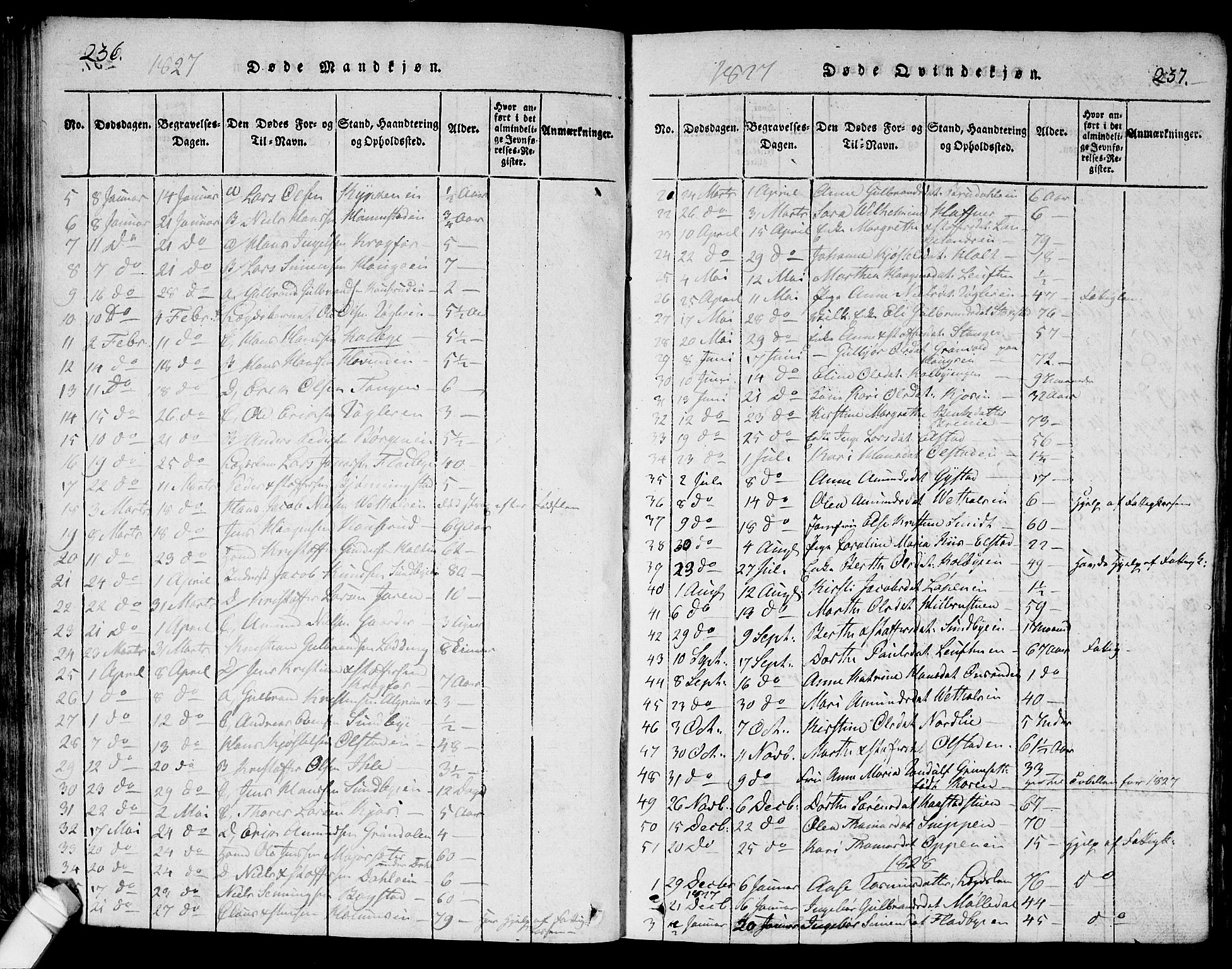 Ullensaker prestekontor Kirkebøker, AV/SAO-A-10236a/G/Ga/L0001: Parish register (copy) no. I 1, 1815-1835, p. 236-237