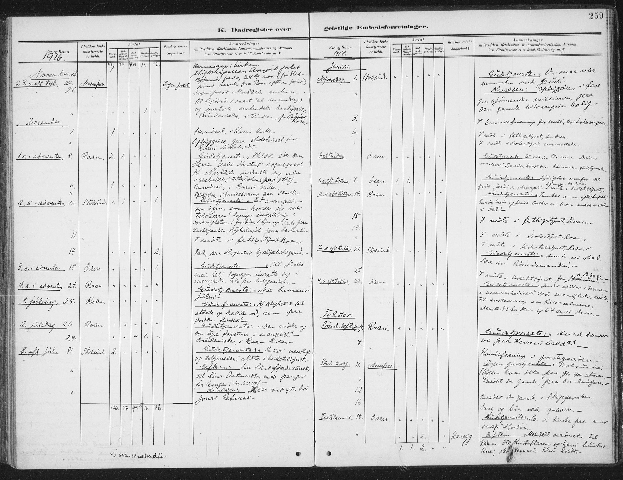 Ministerialprotokoller, klokkerbøker og fødselsregistre - Sør-Trøndelag, SAT/A-1456/657/L0709: Parish register (official) no. 657A10, 1905-1919, p. 259