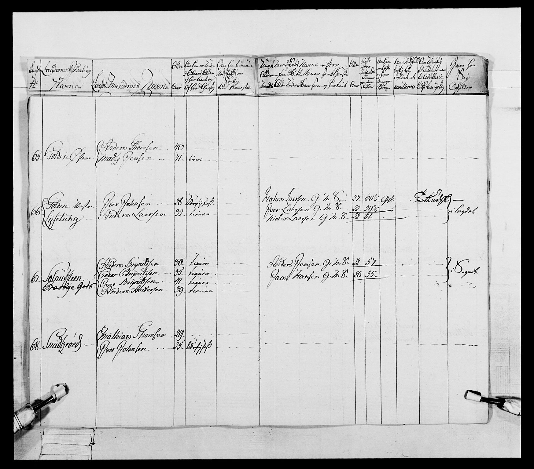 Generalitets- og kommissariatskollegiet, Det kongelige norske kommissariatskollegium, AV/RA-EA-5420/E/Eh/L0053: 1. Smålenske nasjonale infanteriregiment, 1789, p. 501