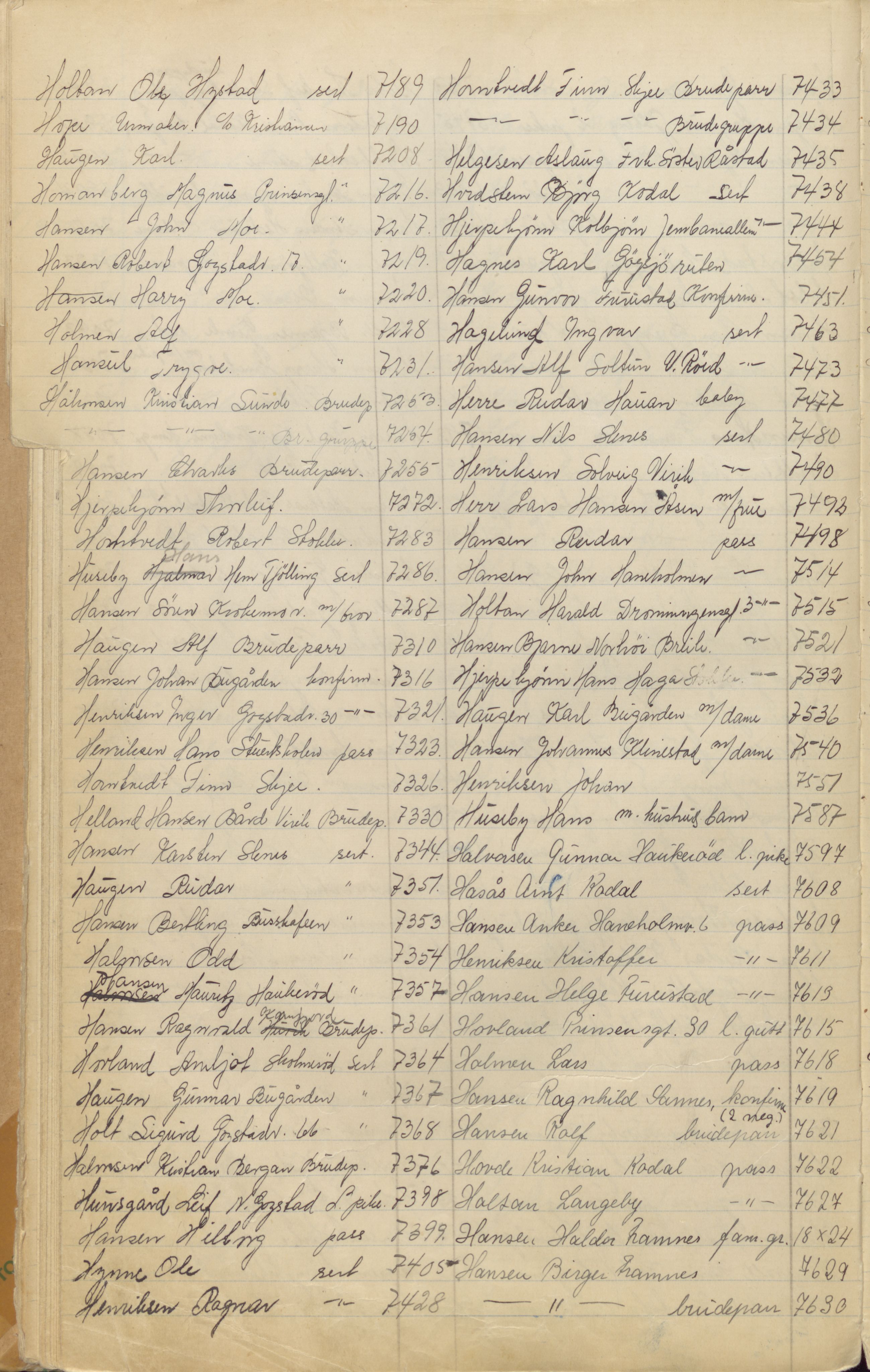 Pa 1494 - Jørgensen, Antonius. Fotograf, VEMU/A-2760/F/Fa, 1927-2004, p. 119