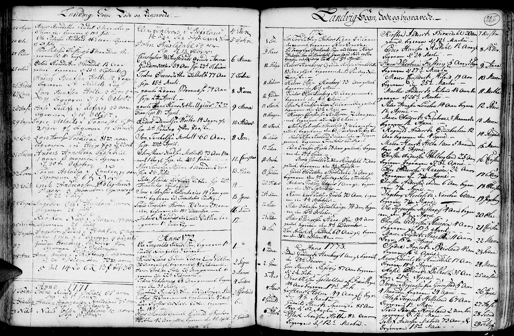 Hommedal sokneprestkontor, AV/SAK-1111-0023/F/Fa/Fab/L0002: Parish register (official) no. A 2 /1, 1741-1848, p. 225