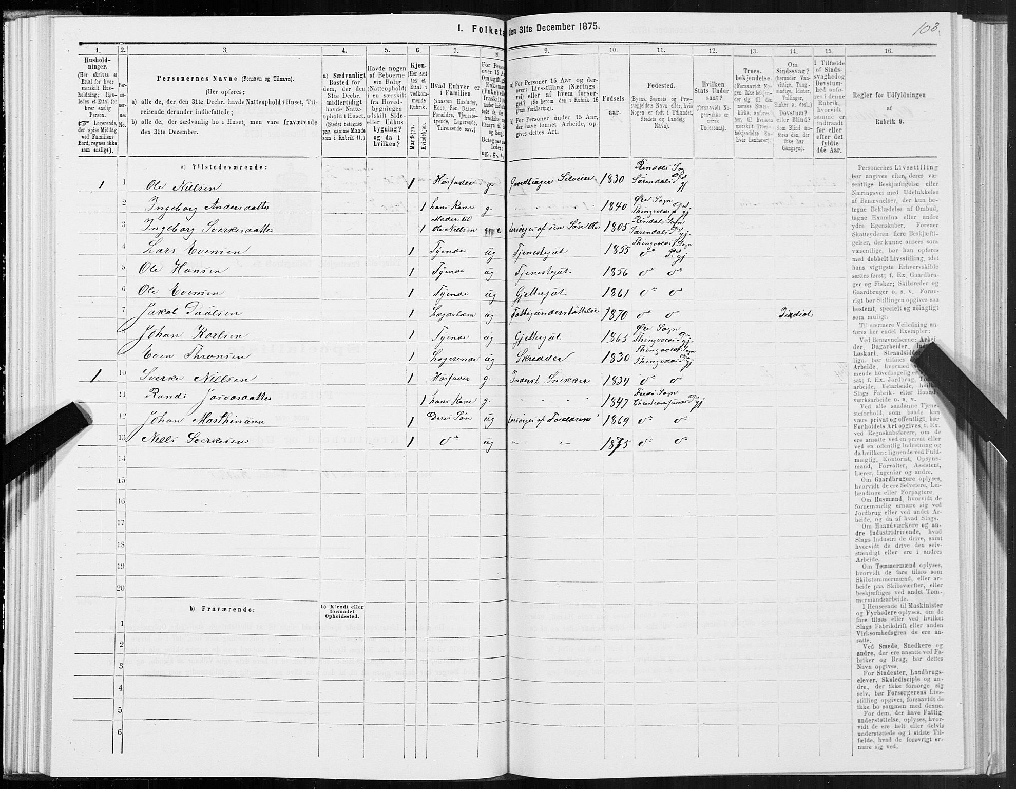 SAT, 1875 census for 1560P Tingvoll, 1875, p. 2103