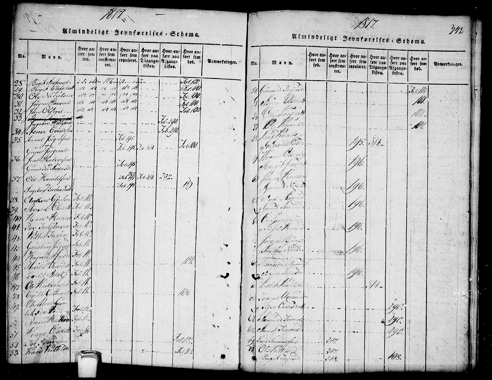 Kviteseid kirkebøker, SAKO/A-276/G/Gb/L0001: Parish register (copy) no. II 1, 1815-1842, p. 342