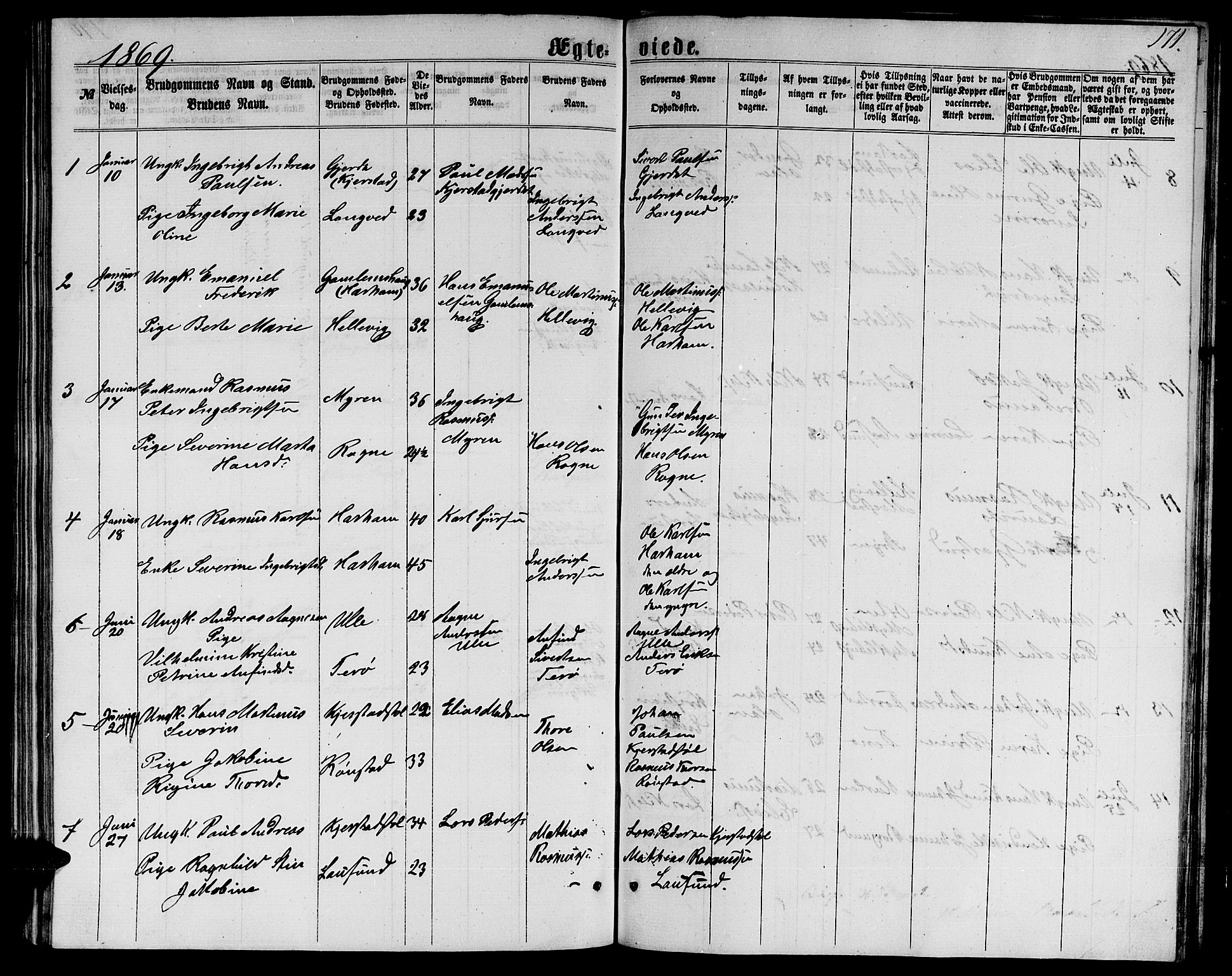 Ministerialprotokoller, klokkerbøker og fødselsregistre - Møre og Romsdal, AV/SAT-A-1454/536/L0508: Parish register (copy) no. 536C03, 1860-1870, p. 171