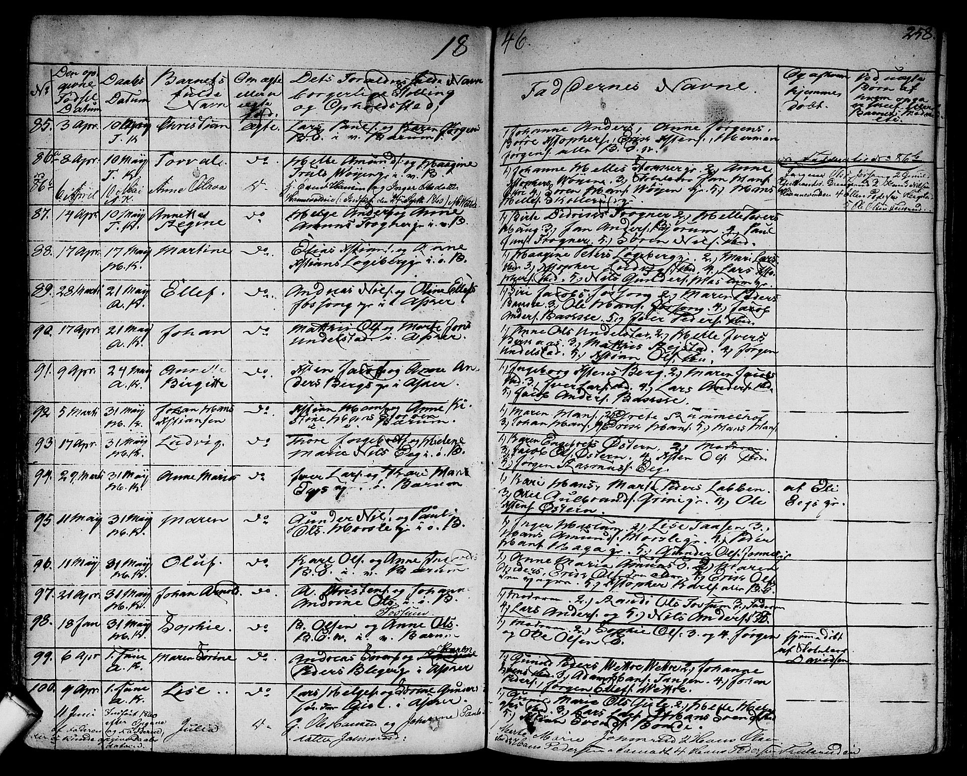 Asker prestekontor Kirkebøker, SAO/A-10256a/F/Fa/L0007: Parish register (official) no. I 7, 1825-1864, p. 258