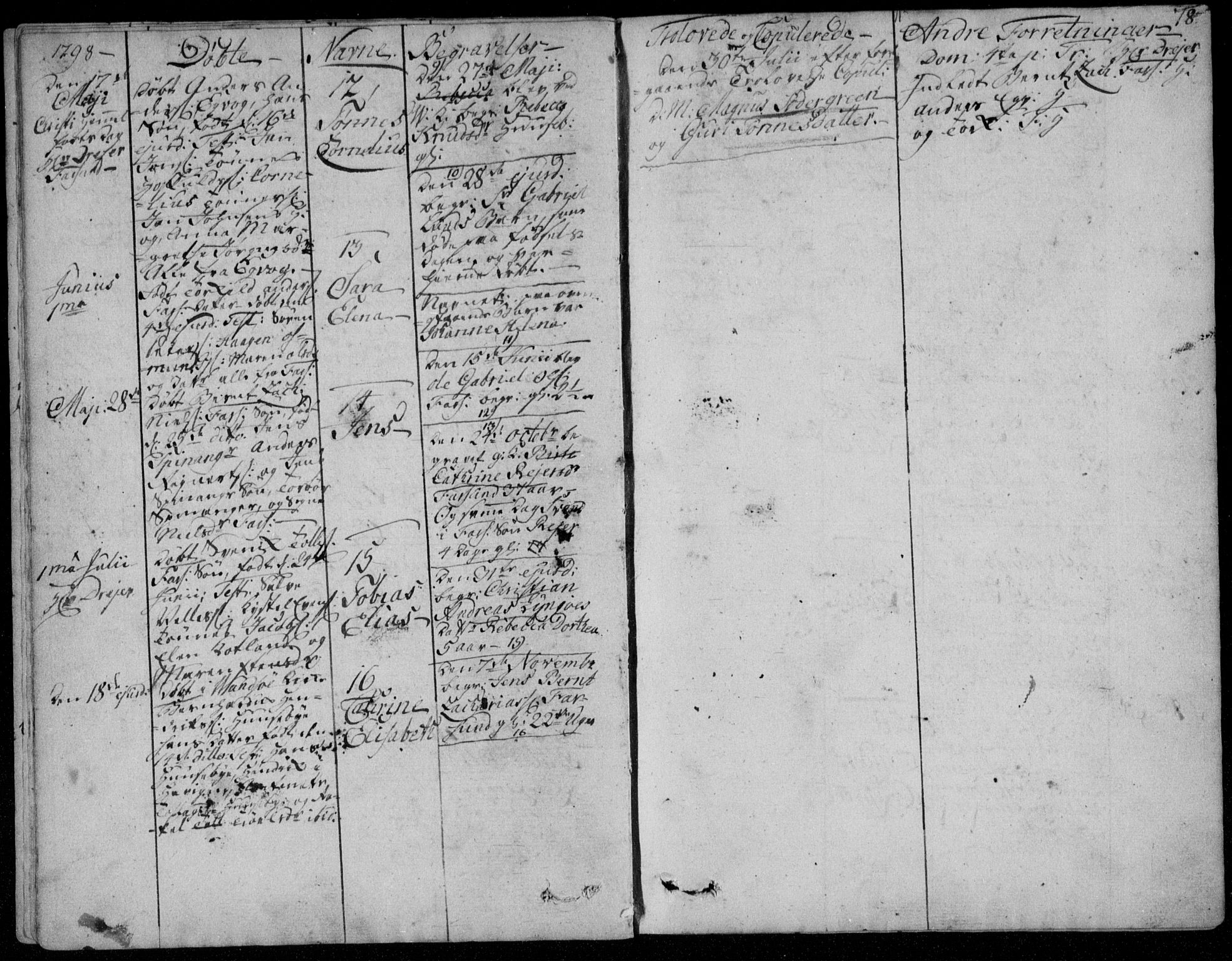 Farsund sokneprestkontor, SAK/1111-0009/F/Fa/L0001: Parish register (official) no. A 1, 1784-1815, p. 78