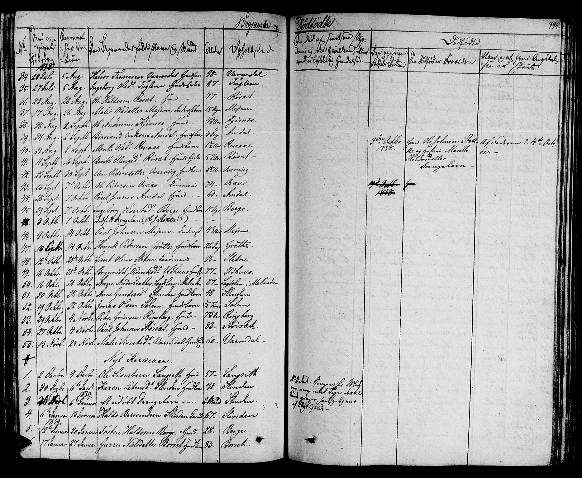 Ministerialprotokoller, klokkerbøker og fødselsregistre - Sør-Trøndelag, SAT/A-1456/695/L1143: Parish register (official) no. 695A05 /1, 1824-1842, p. 394