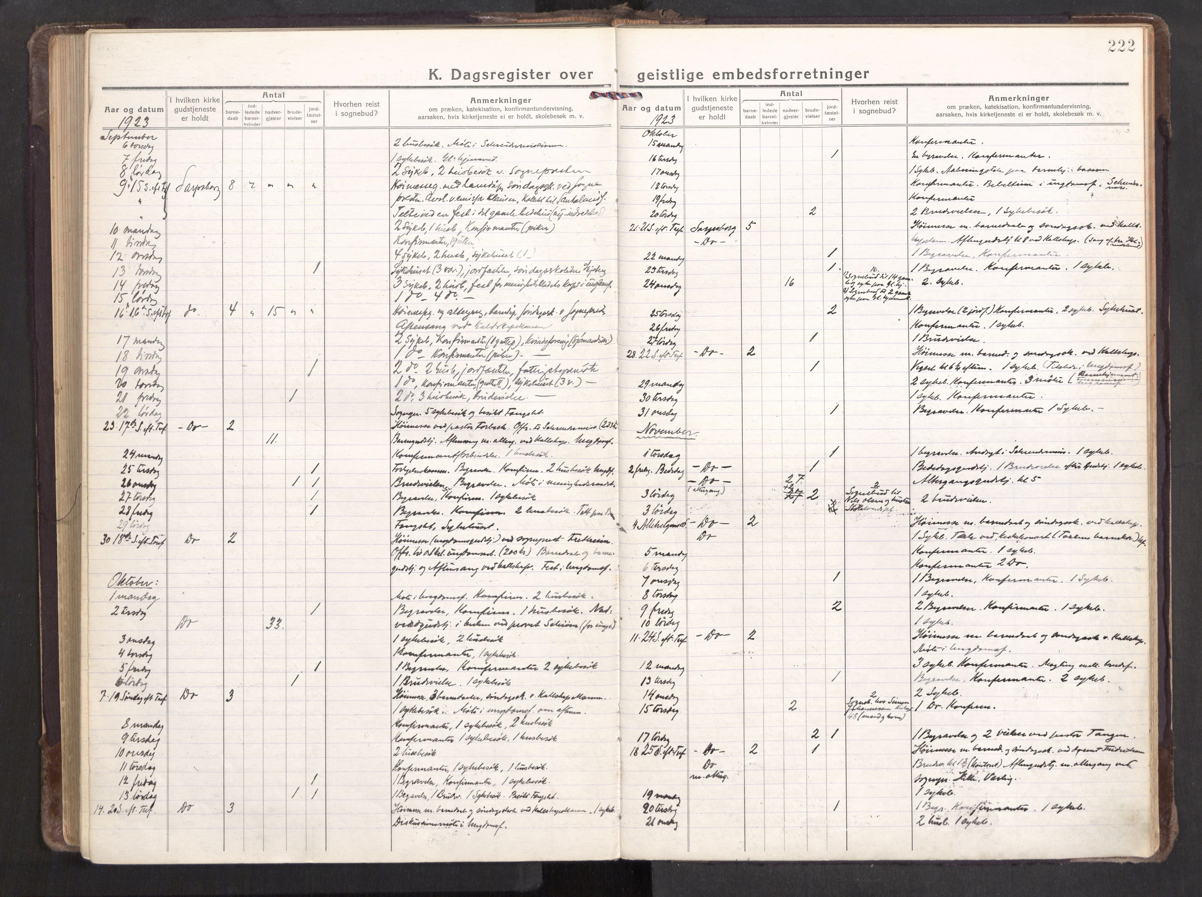 Sarpsborg prestekontor Kirkebøker, SAO/A-2006/F/Fa/L0009: Parish register (official) no. 9, 1919-1931, p. 222