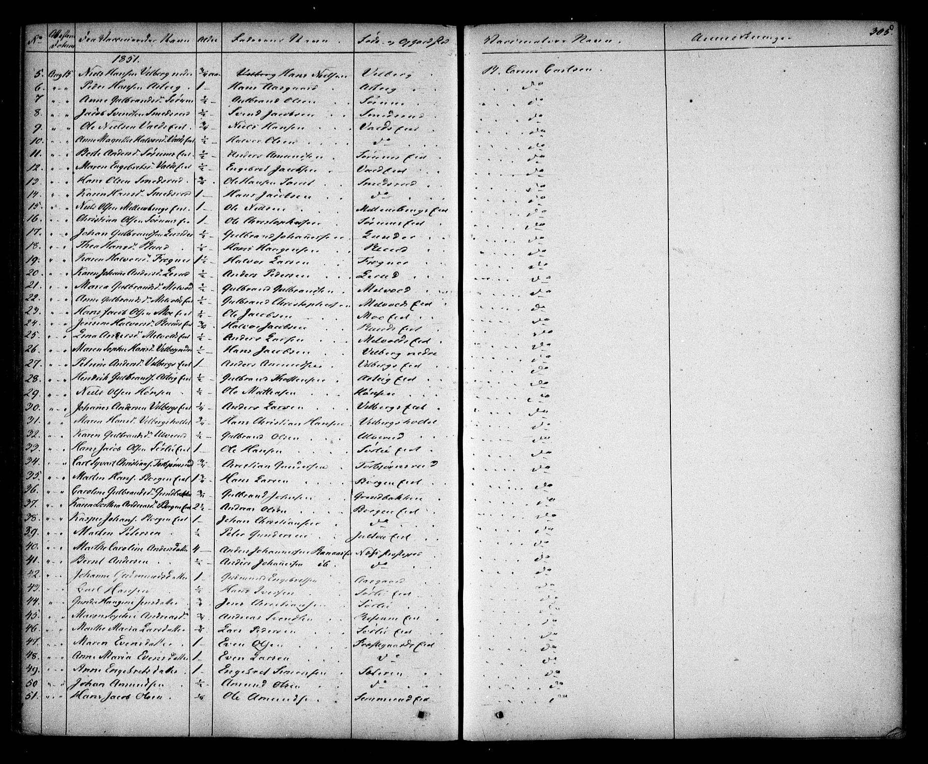 Sørum prestekontor Kirkebøker, AV/SAO-A-10303/F/Fa/L0005: Parish register (official) no. I 5, 1846-1863, p. 305