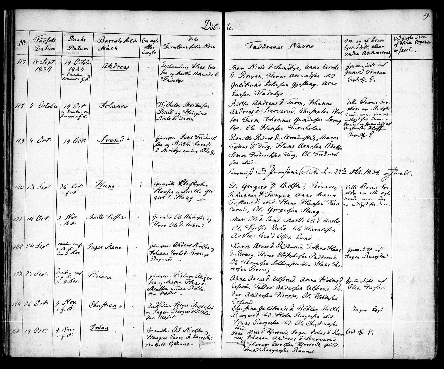 Enebakk prestekontor Kirkebøker, SAO/A-10171c/F/Fa/L0009: Parish register (official) no. I 9, 1832-1861, p. 29
