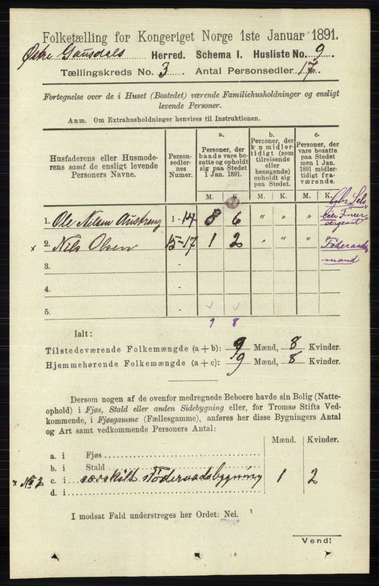 RA, 1891 census for 0522 Østre Gausdal, 1891, p. 1617