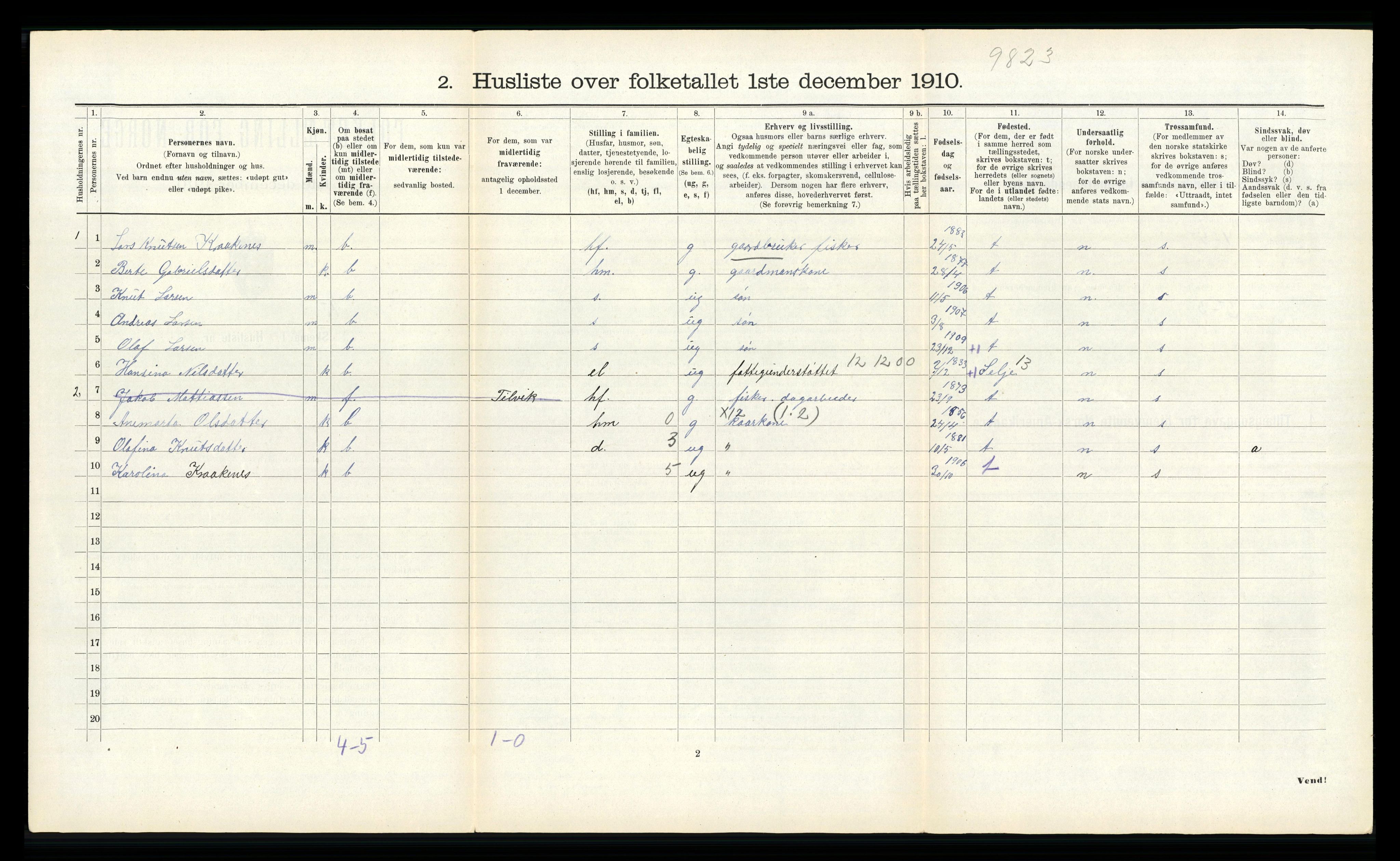 RA, 1910 census for Nord-Vågsøy, 1910, p. 282