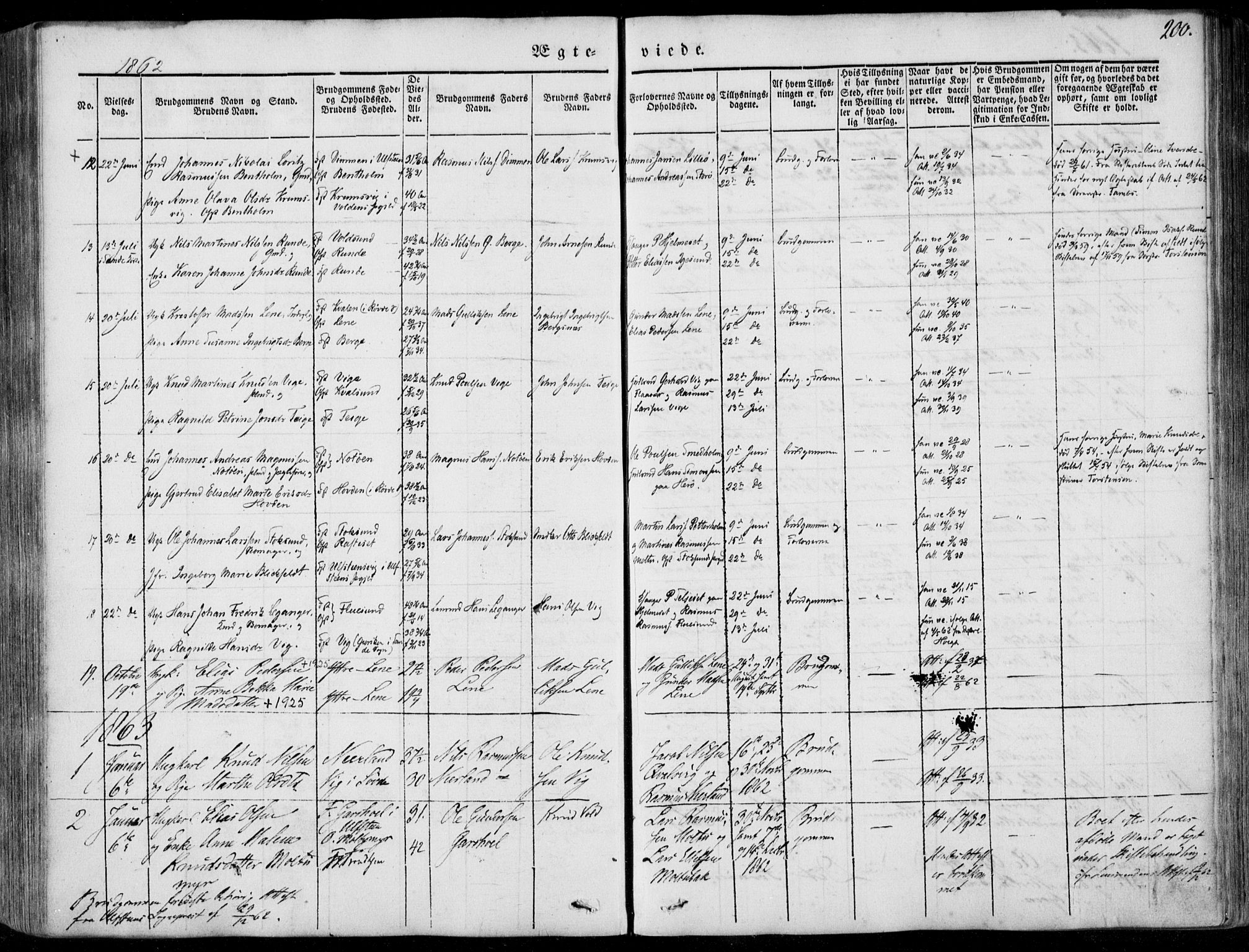 Ministerialprotokoller, klokkerbøker og fødselsregistre - Møre og Romsdal, SAT/A-1454/507/L0070: Parish register (official) no. 507A05, 1842-1873, p. 200