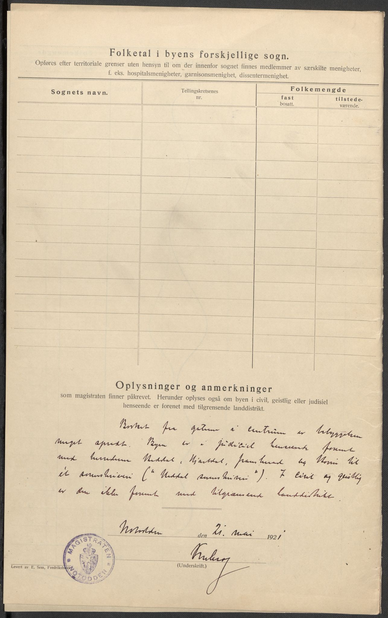 SAKO, 1920 census for Notodden, 1920, p. 4