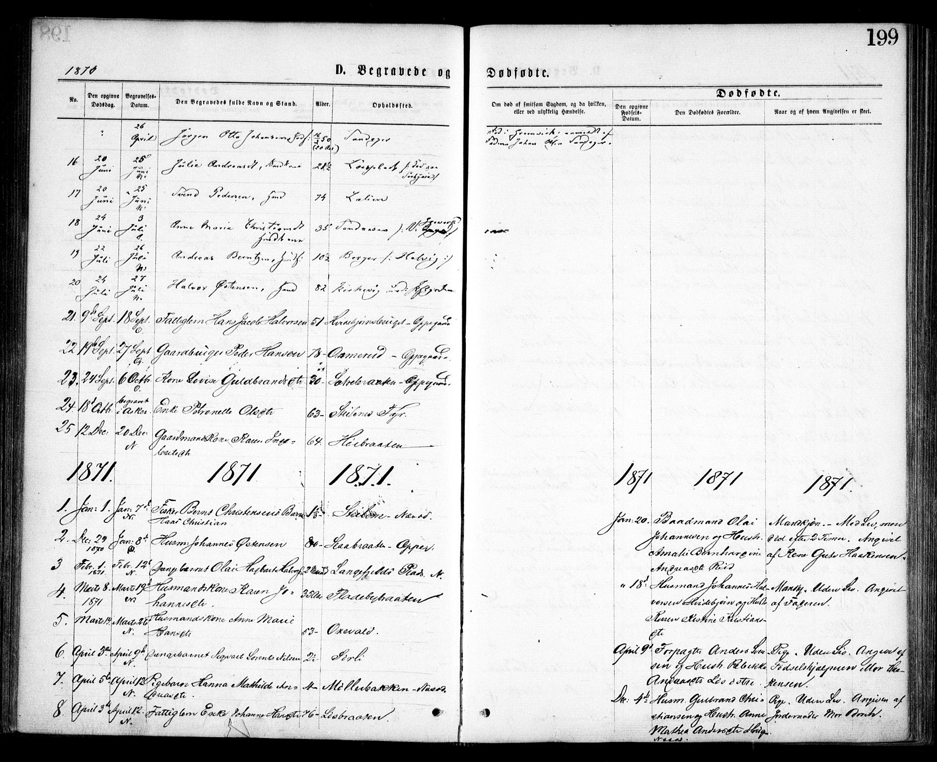 Nesodden prestekontor Kirkebøker, SAO/A-10013/F/Fa/L0008: Parish register (official) no. I 8, 1869-1879, p. 199