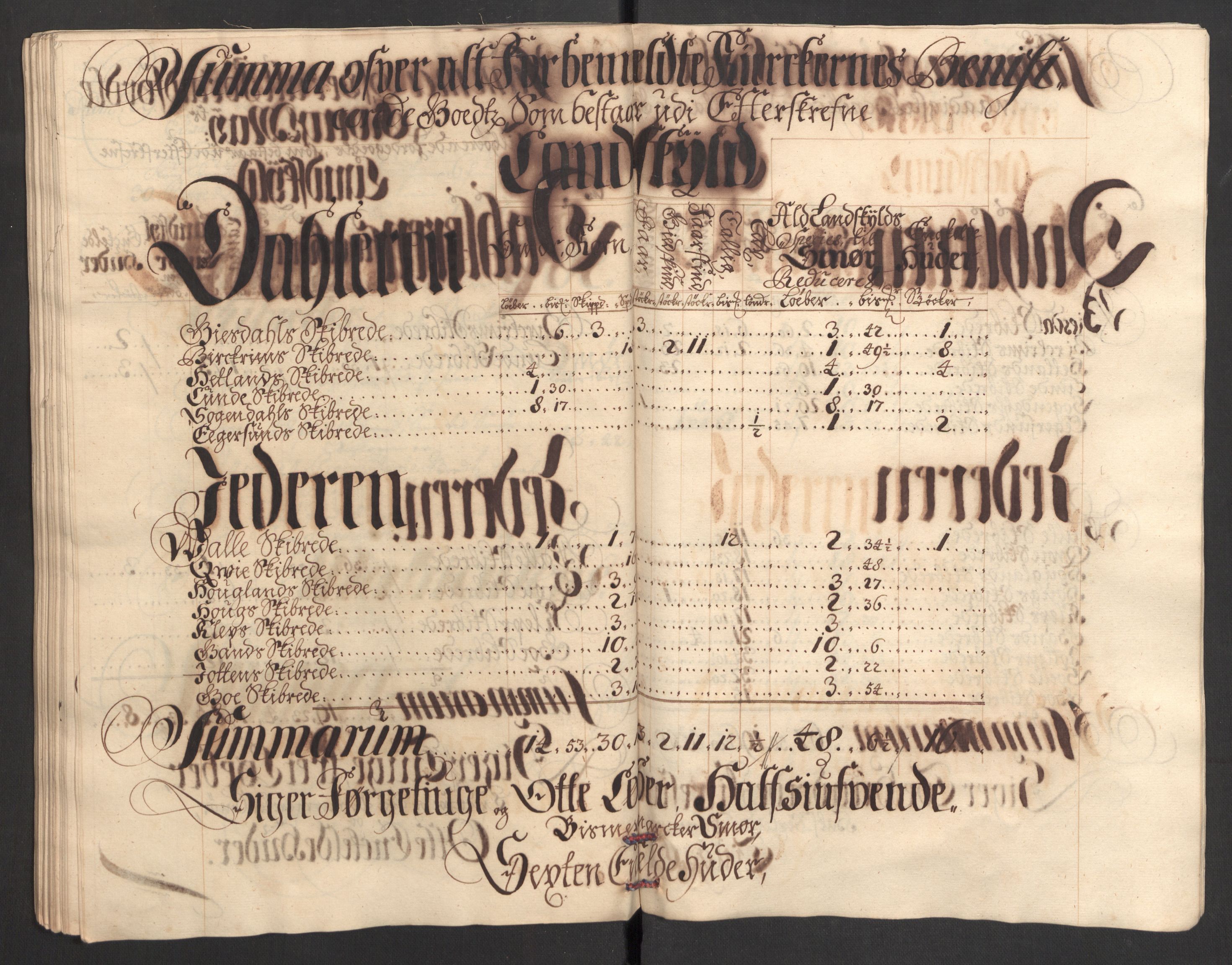 Rentekammeret inntil 1814, Reviderte regnskaper, Fogderegnskap, AV/RA-EA-4092/R46/L2731: Fogderegnskap Jæren og Dalane, 1700-1702, p. 273