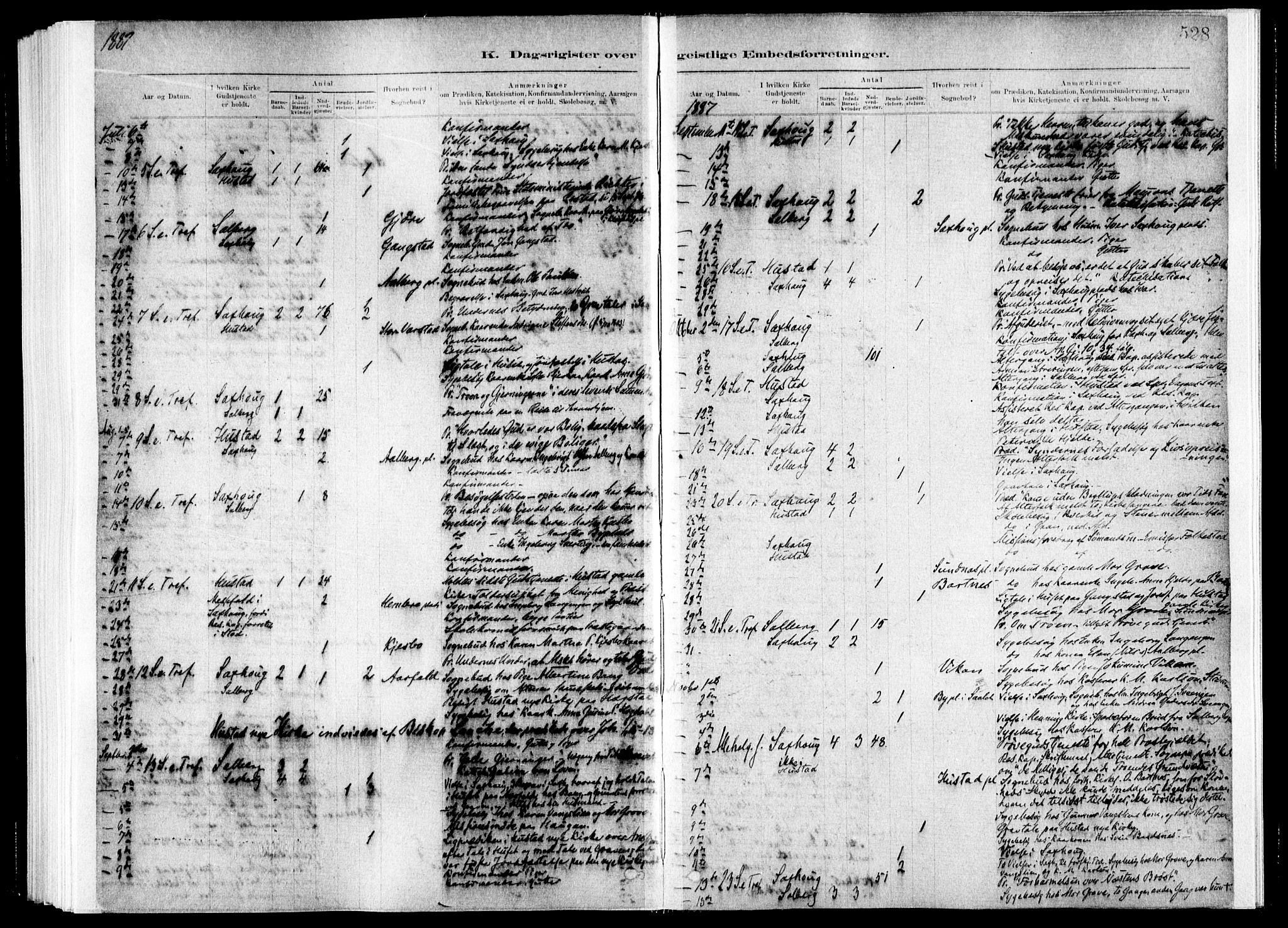 Ministerialprotokoller, klokkerbøker og fødselsregistre - Nord-Trøndelag, SAT/A-1458/730/L0285: Parish register (official) no. 730A10, 1879-1914, p. 528