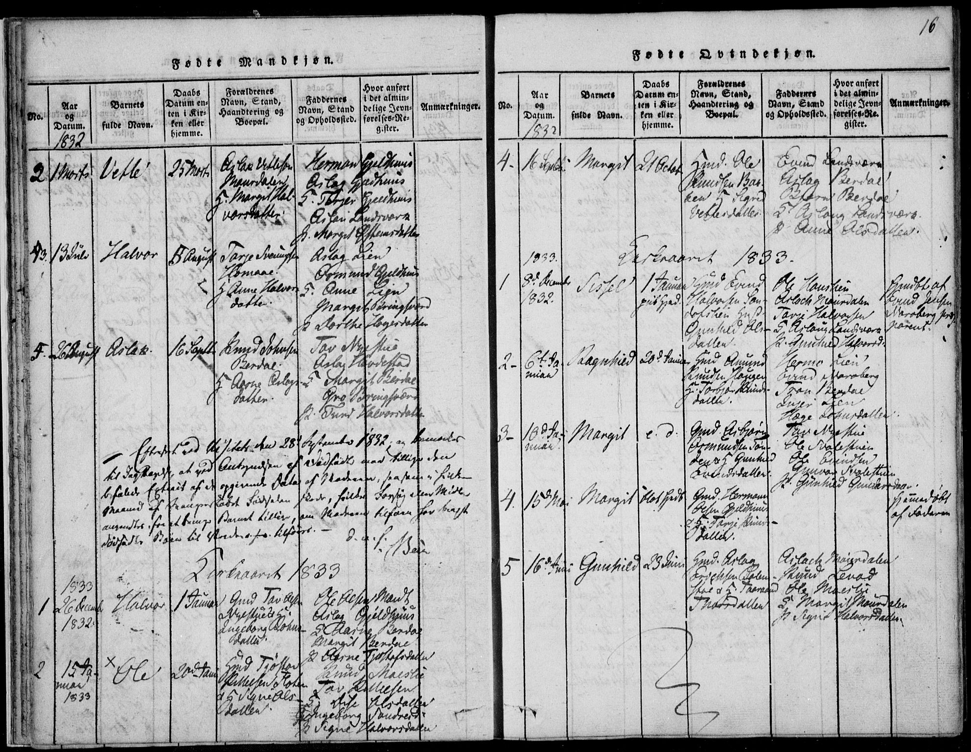 Vinje kirkebøker, SAKO/A-312/F/Fb/L0001: Parish register (official) no. II 1, 1814-1843, p. 16