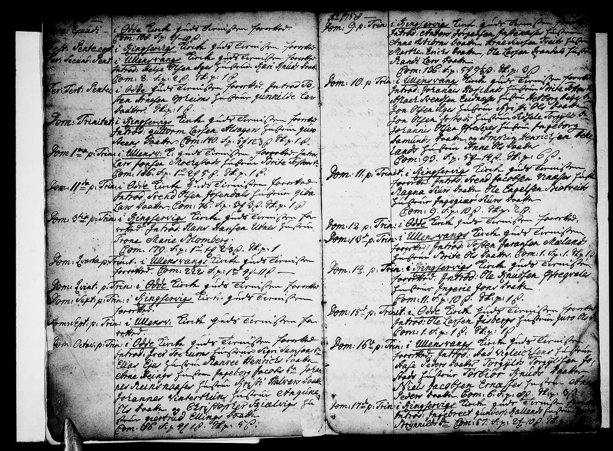Ullensvang sokneprestembete, SAB/A-78701/H/Haa: Parish register (official) no. A 6 /1, 1758-1788, p. 2