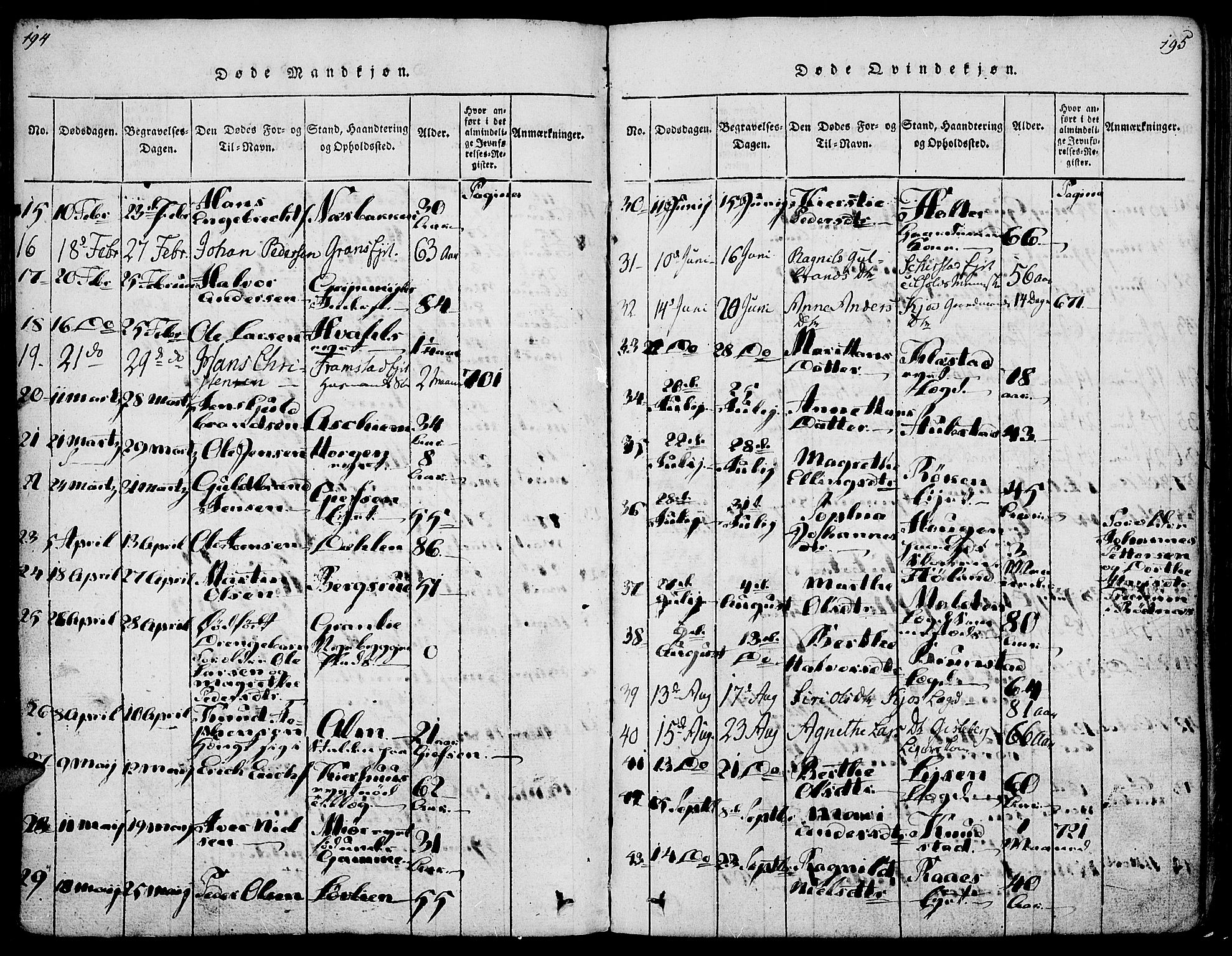 Gran prestekontor, SAH/PREST-112/H/Ha/Haa/L0009: Parish register (official) no. 9, 1815-1824, p. 194-195