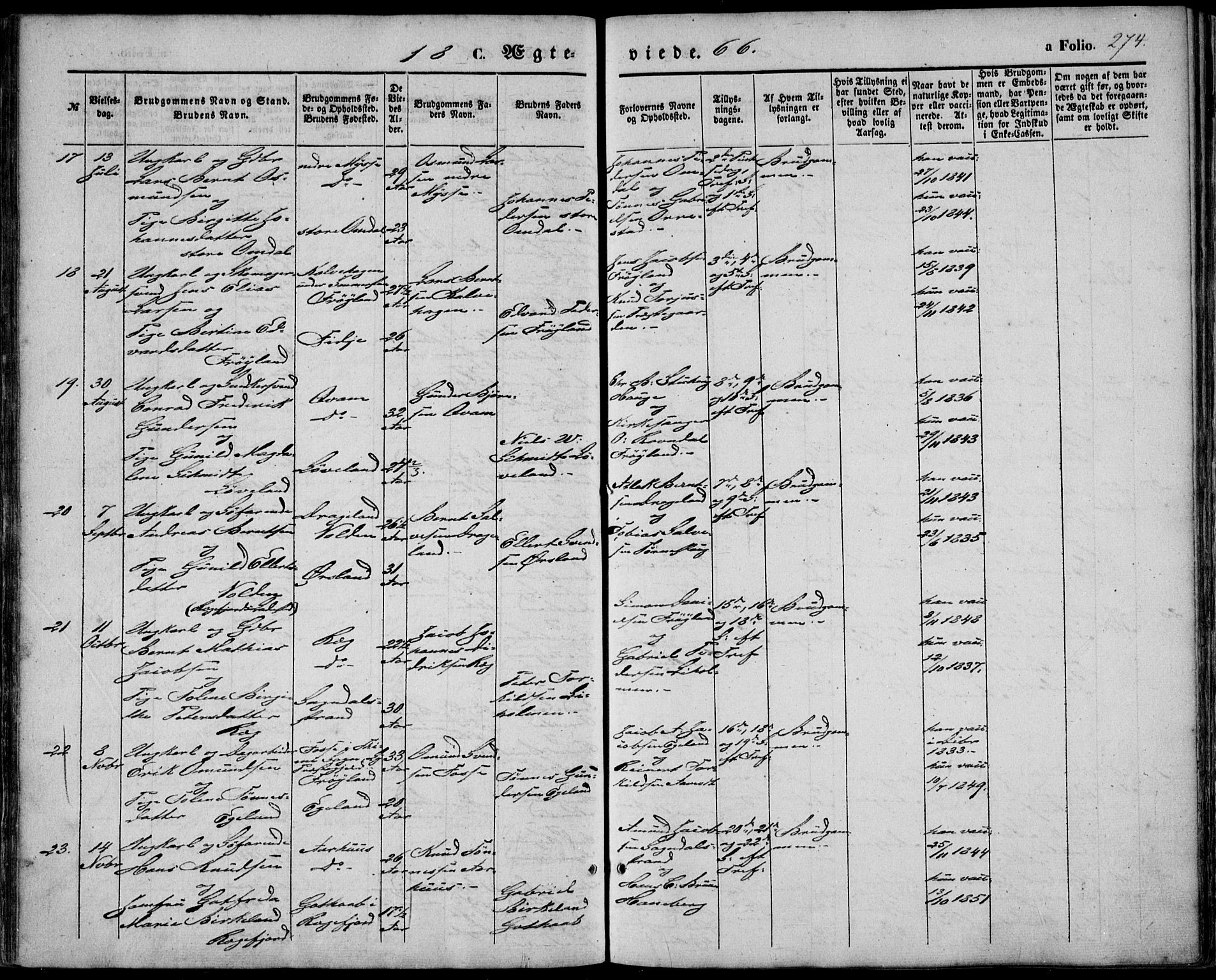 Sokndal sokneprestkontor, AV/SAST-A-101808: Parish register (official) no. A 9, 1857-1874, p. 274