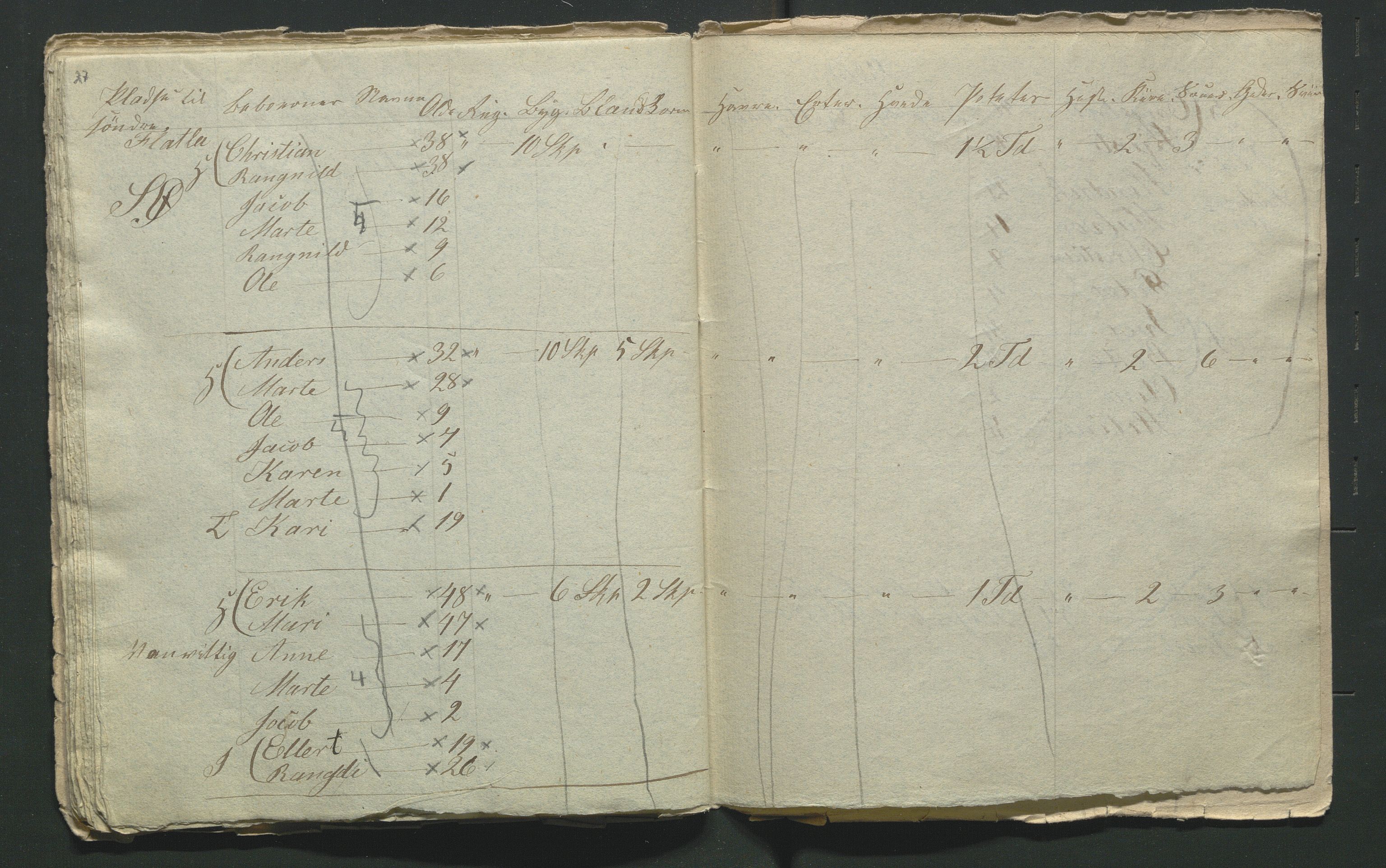 SAH, 1855 Census for Jevnaker parish, 1855, p. 105