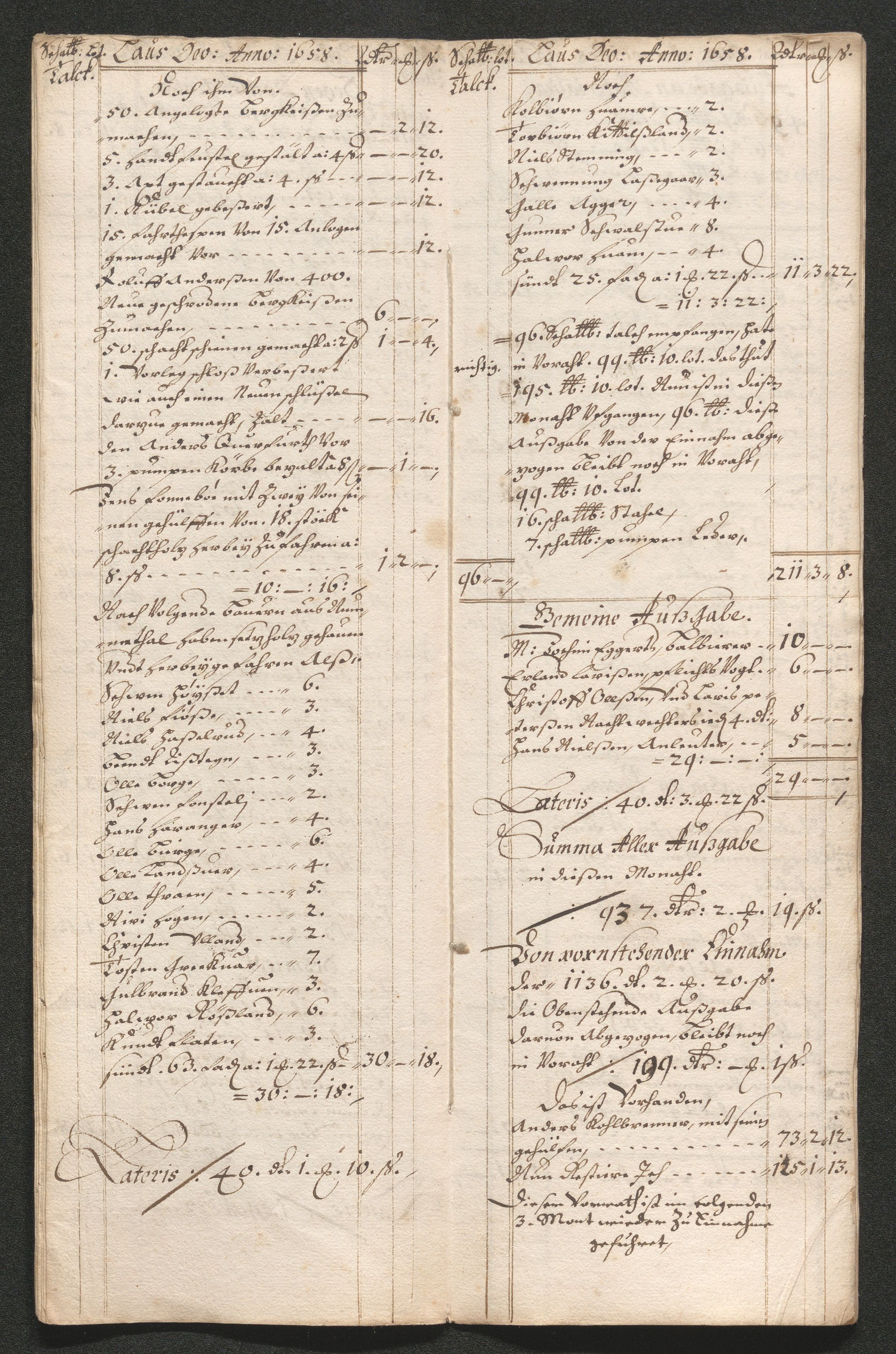 Kongsberg Sølvverk 1623-1816, SAKO/EA-3135/001/D/Dc/Dcd/L0033: Utgiftsregnskap for gruver m.m. , 1658, p. 118