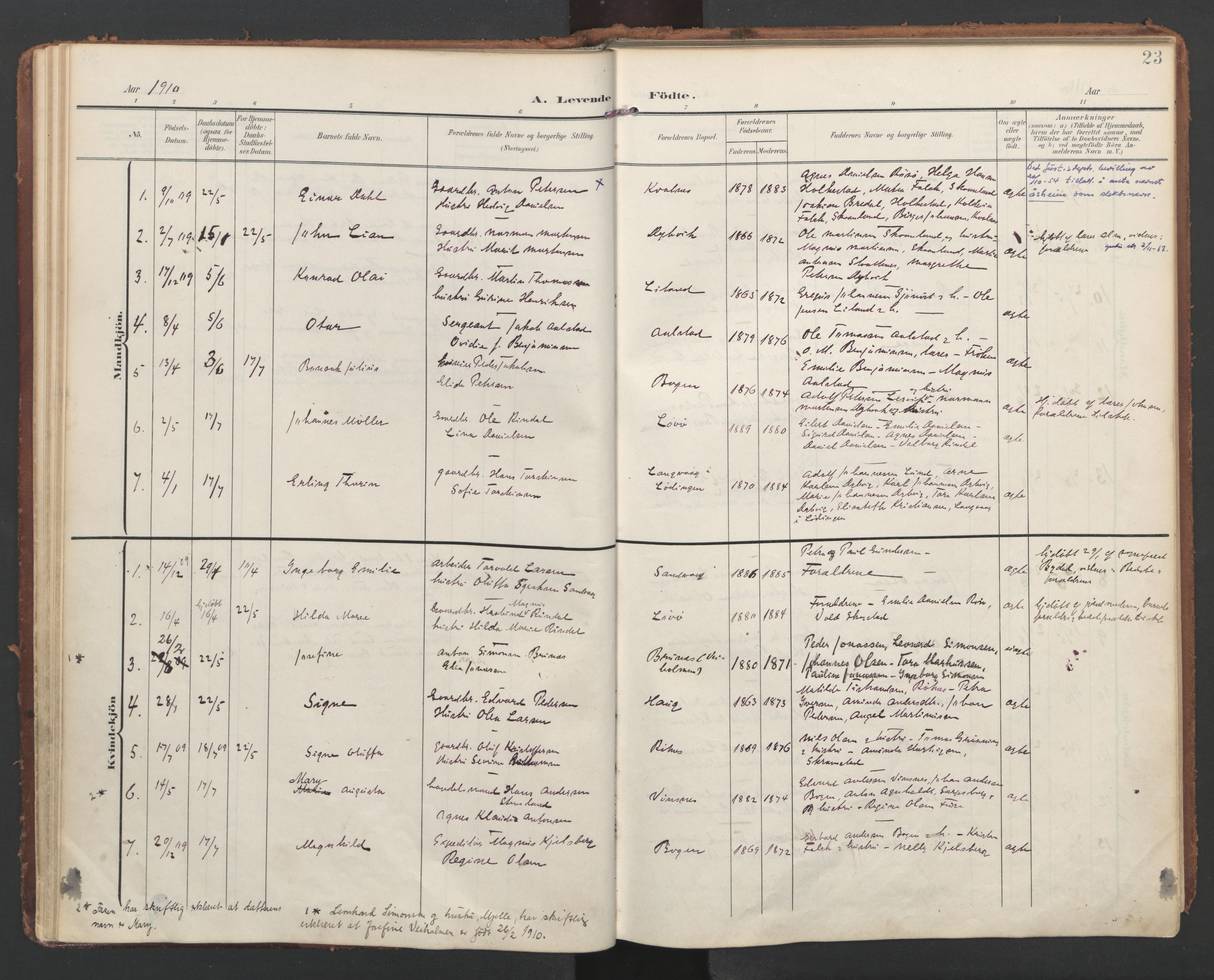 Ministerialprotokoller, klokkerbøker og fødselsregistre - Nordland, AV/SAT-A-1459/855/L0805: Parish register (official) no. 855A13, 1906-1920, p. 23