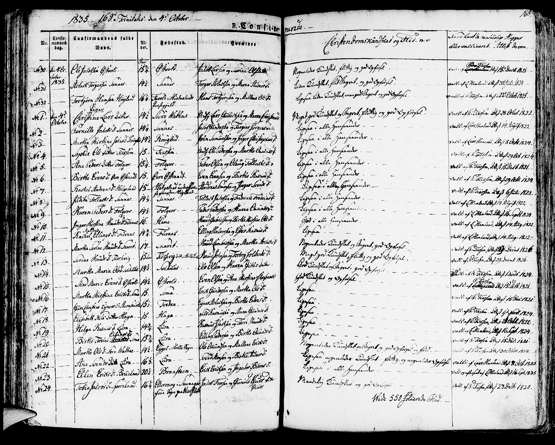Høyland sokneprestkontor, SAST/A-101799/001/30BA/L0007: Parish register (official) no. A 7 /1, 1825-1841, p. 168