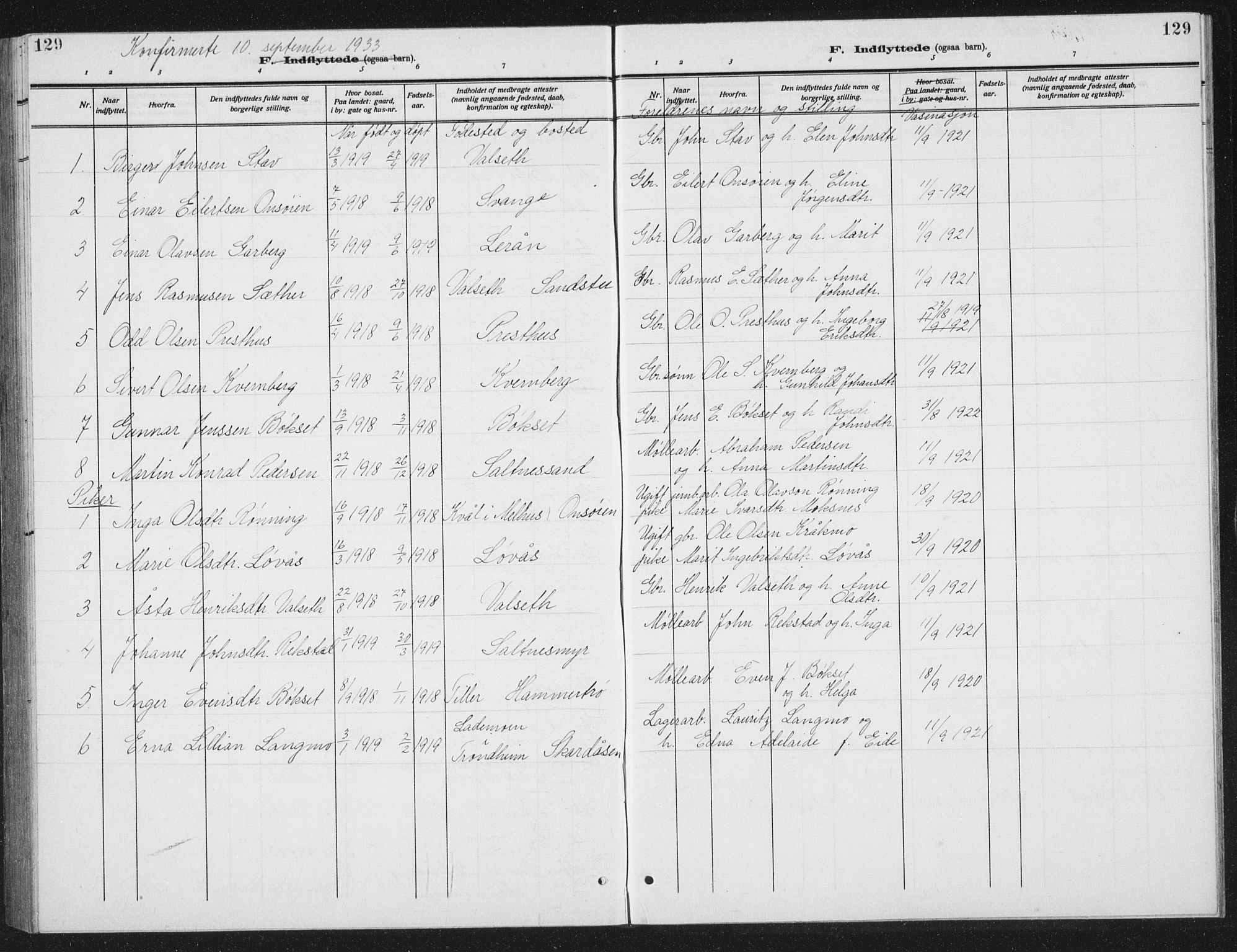 Ministerialprotokoller, klokkerbøker og fødselsregistre - Sør-Trøndelag, SAT/A-1456/666/L0791: Parish register (copy) no. 666C04, 1909-1939, p. 129