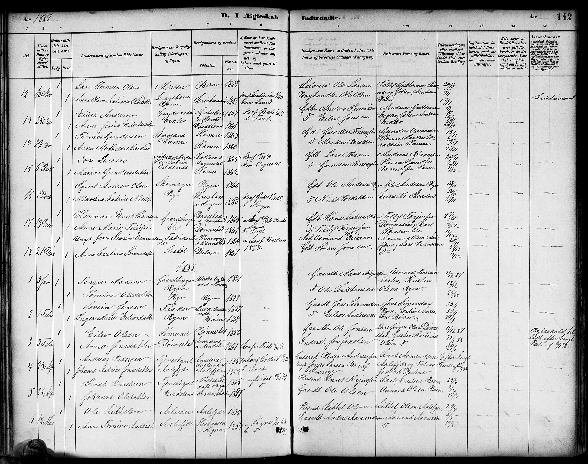 Tveit sokneprestkontor, AV/SAK-1111-0043/F/Fb/L0004: Parish register (copy) no. B 4, 1887-1914, p. 142