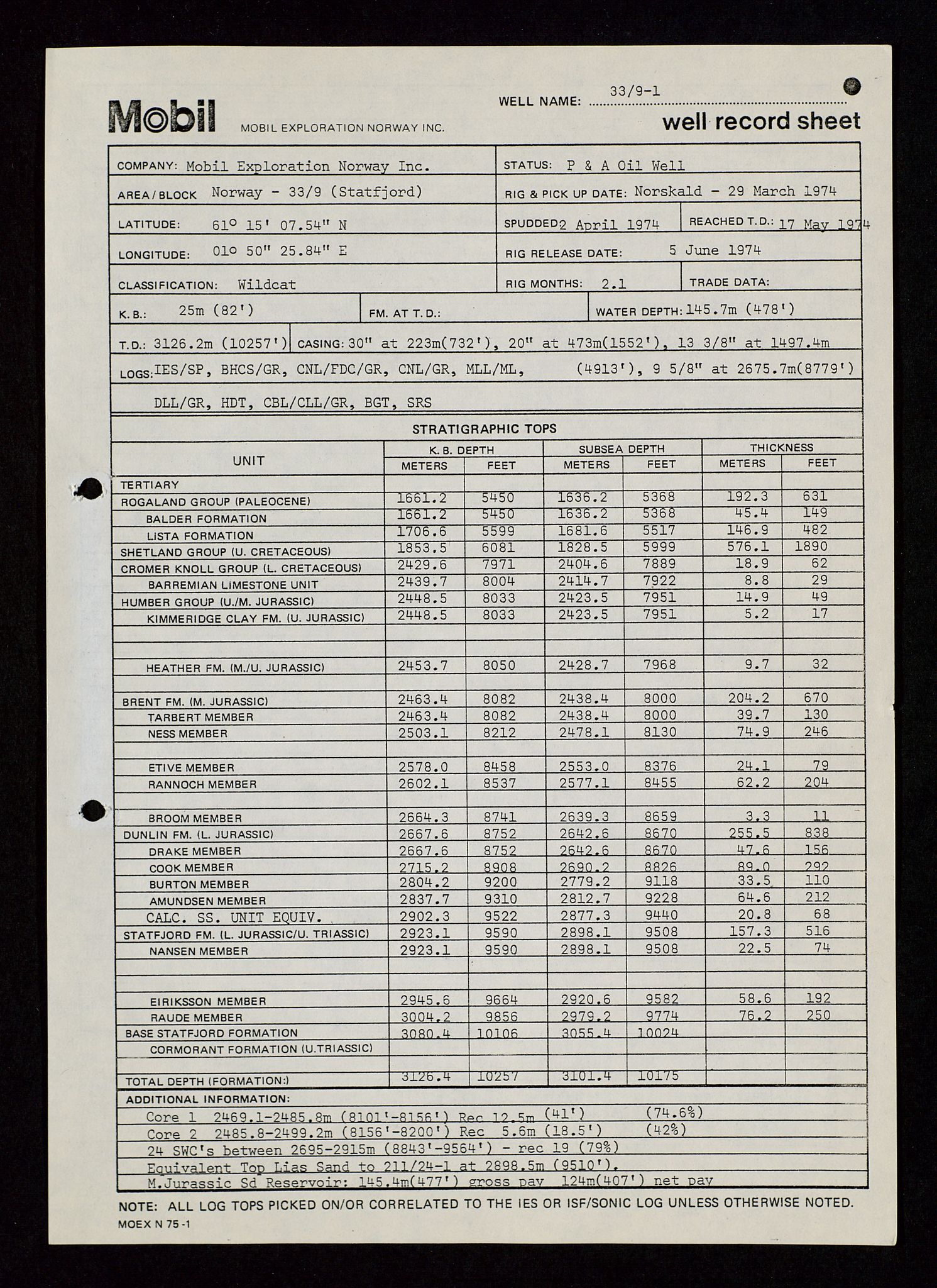 Pa 1578 - Mobil Exploration Norway Incorporated, SAST/A-102024/4/D/Da/L0115: S.E. Smith - Sak og korrespondanse, 1974-1981, p. 529