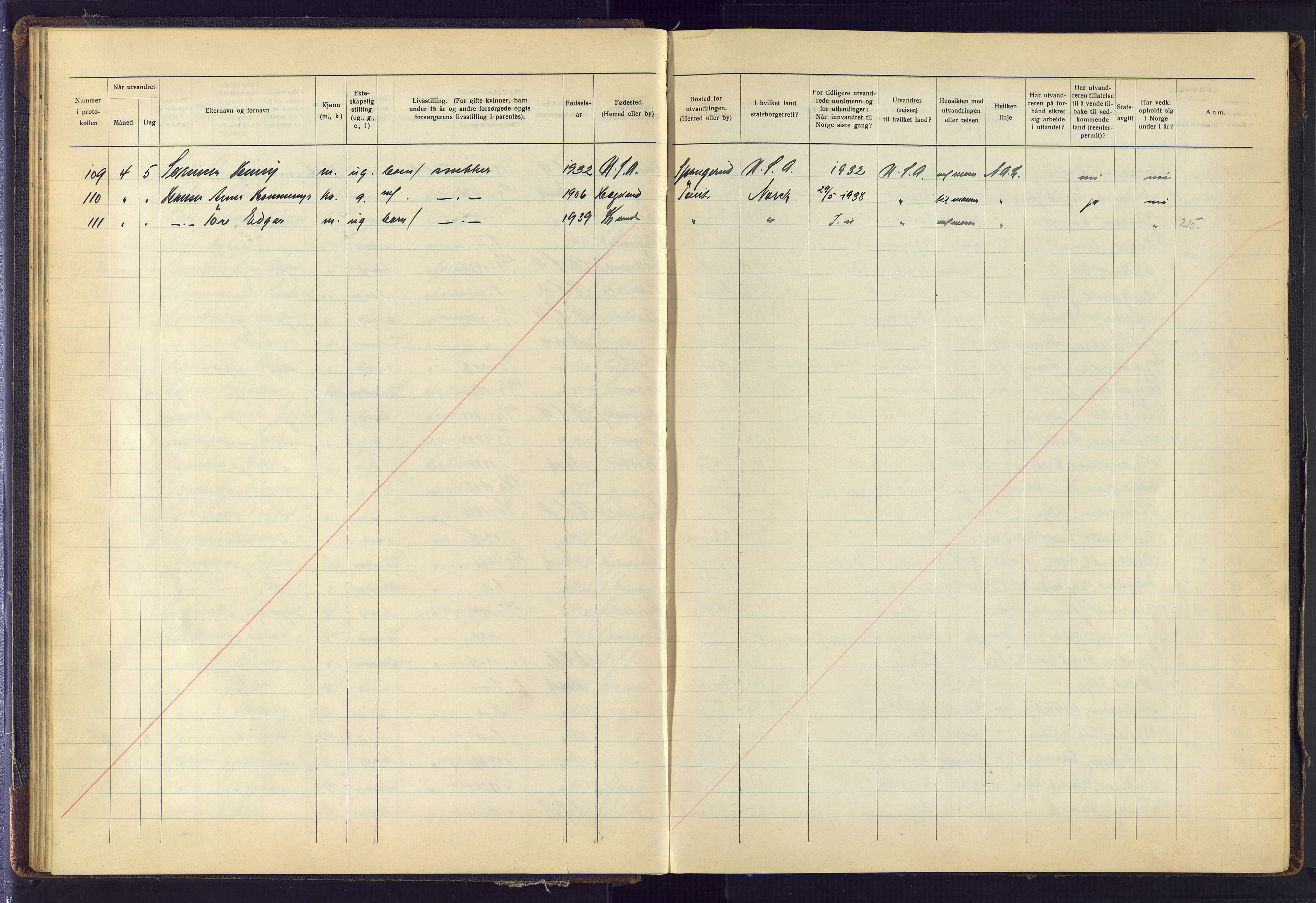 Kristiansand politikammer, AV/SAK-1243-0004/K/Kb/L0248: Emigrantprotokoll, 1938-1951, p. 38