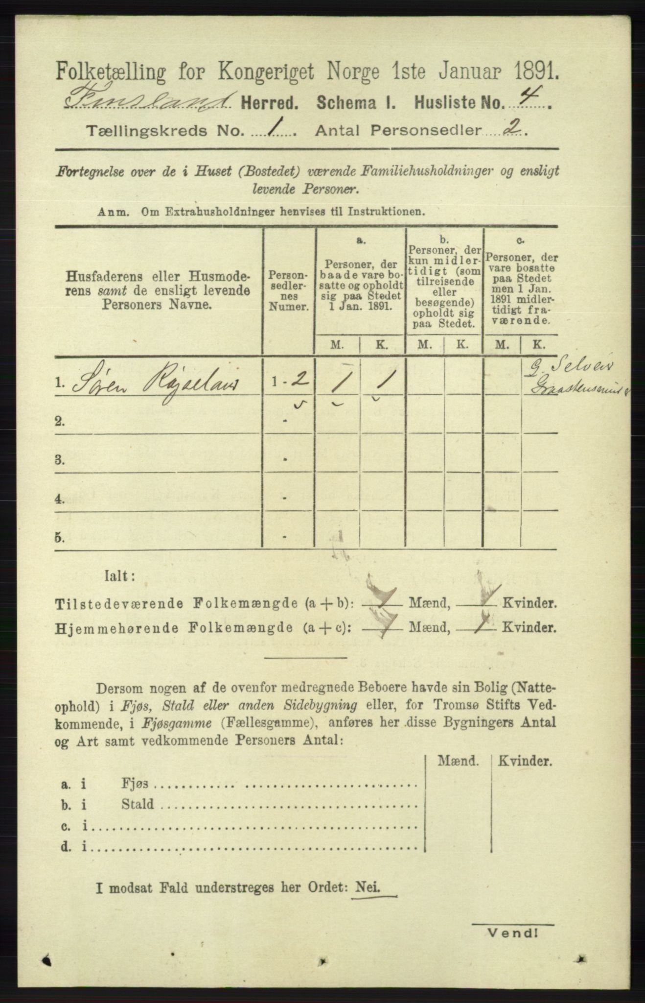 RA, 1891 census for 1023 Finsland, 1891, p. 18