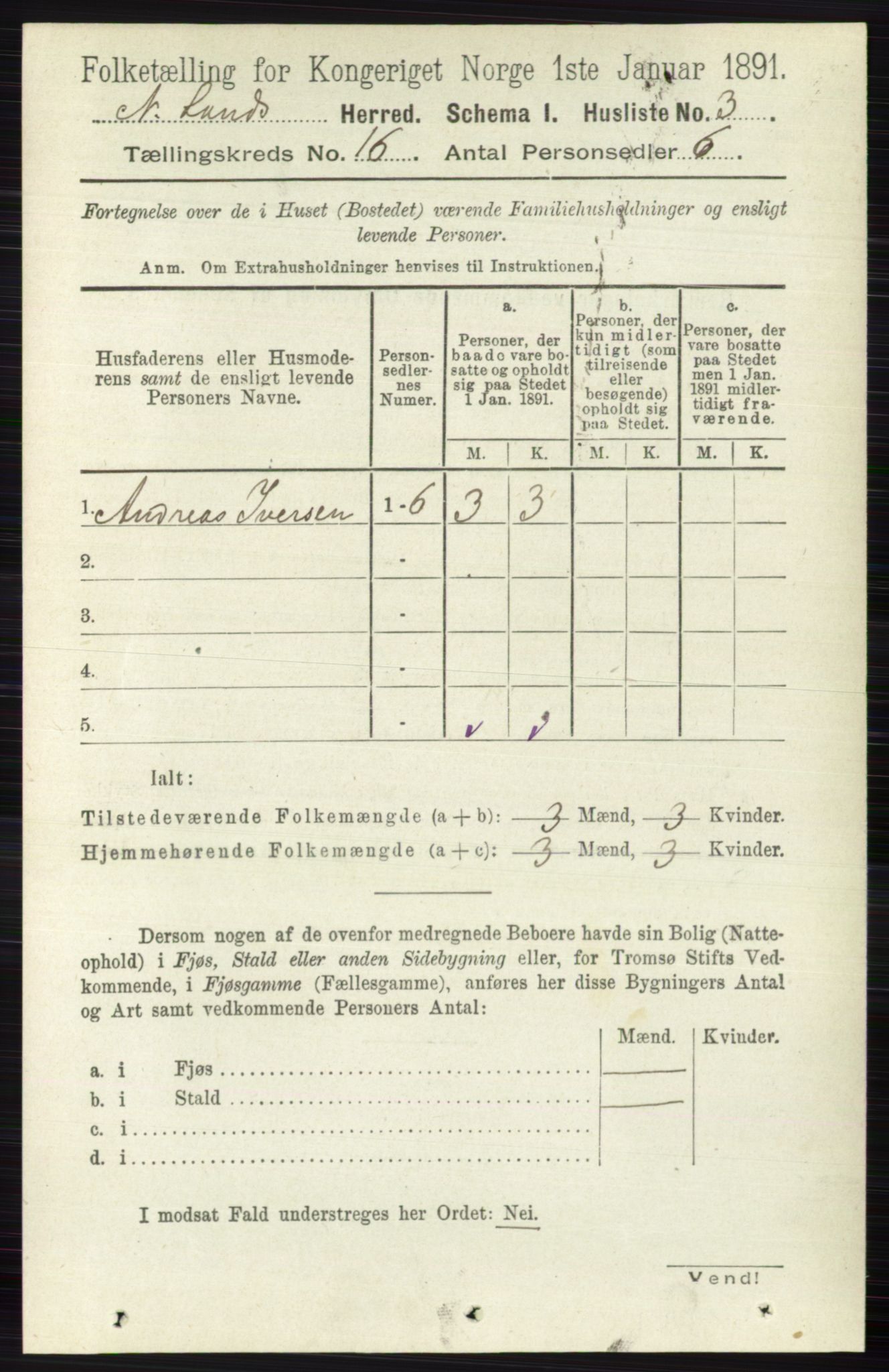 RA, 1891 census for 0538 Nordre Land, 1891, p. 4122