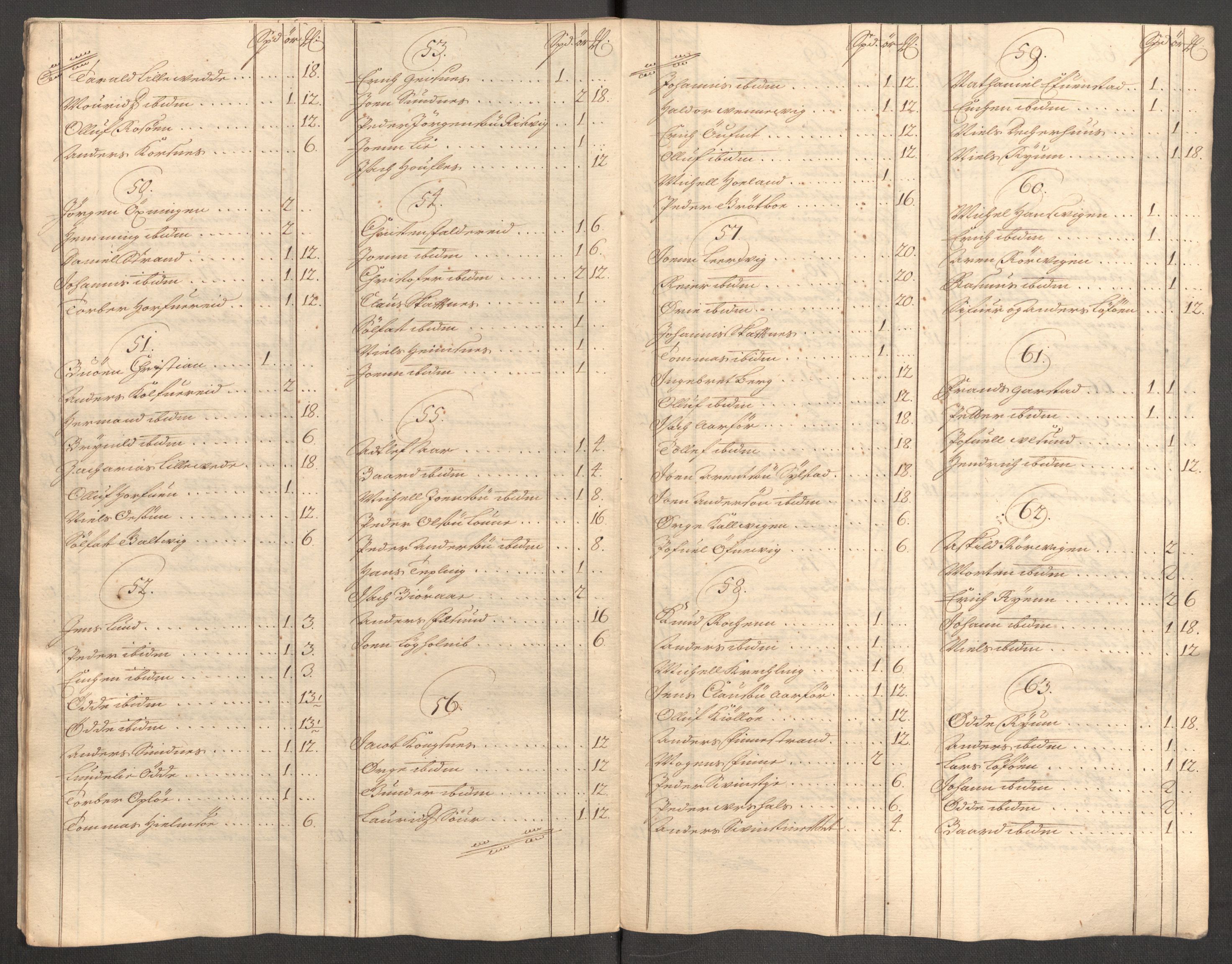 Rentekammeret inntil 1814, Reviderte regnskaper, Fogderegnskap, AV/RA-EA-4092/R64/L4431: Fogderegnskap Namdal, 1709-1710, p. 366