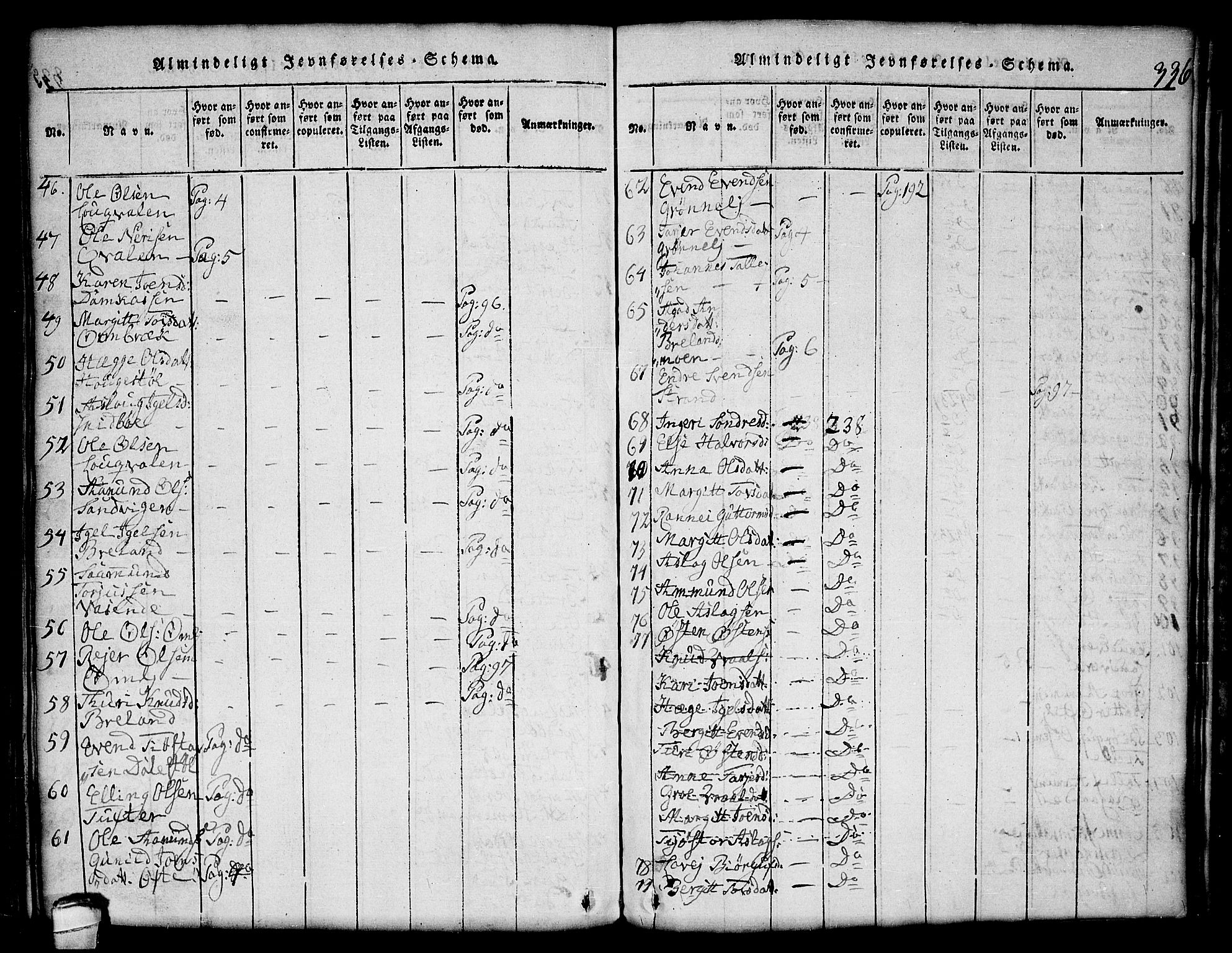 Lårdal kirkebøker, AV/SAKO-A-284/G/Gc/L0001: Parish register (copy) no. III 1, 1815-1854, p. 336