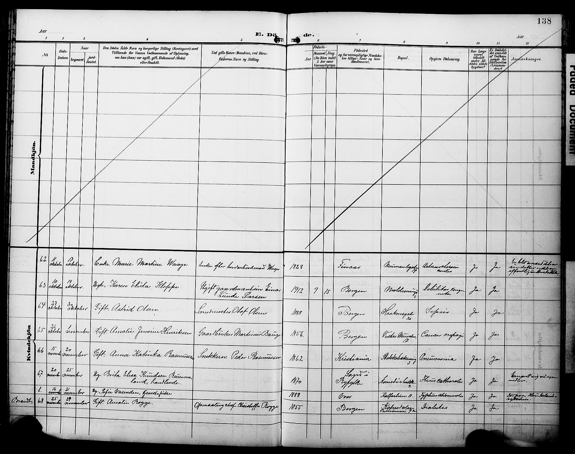 Domkirken sokneprestembete, AV/SAB-A-74801/H/Hab/L0042: Parish register (copy) no. E 6, 1900-1929, p. 138