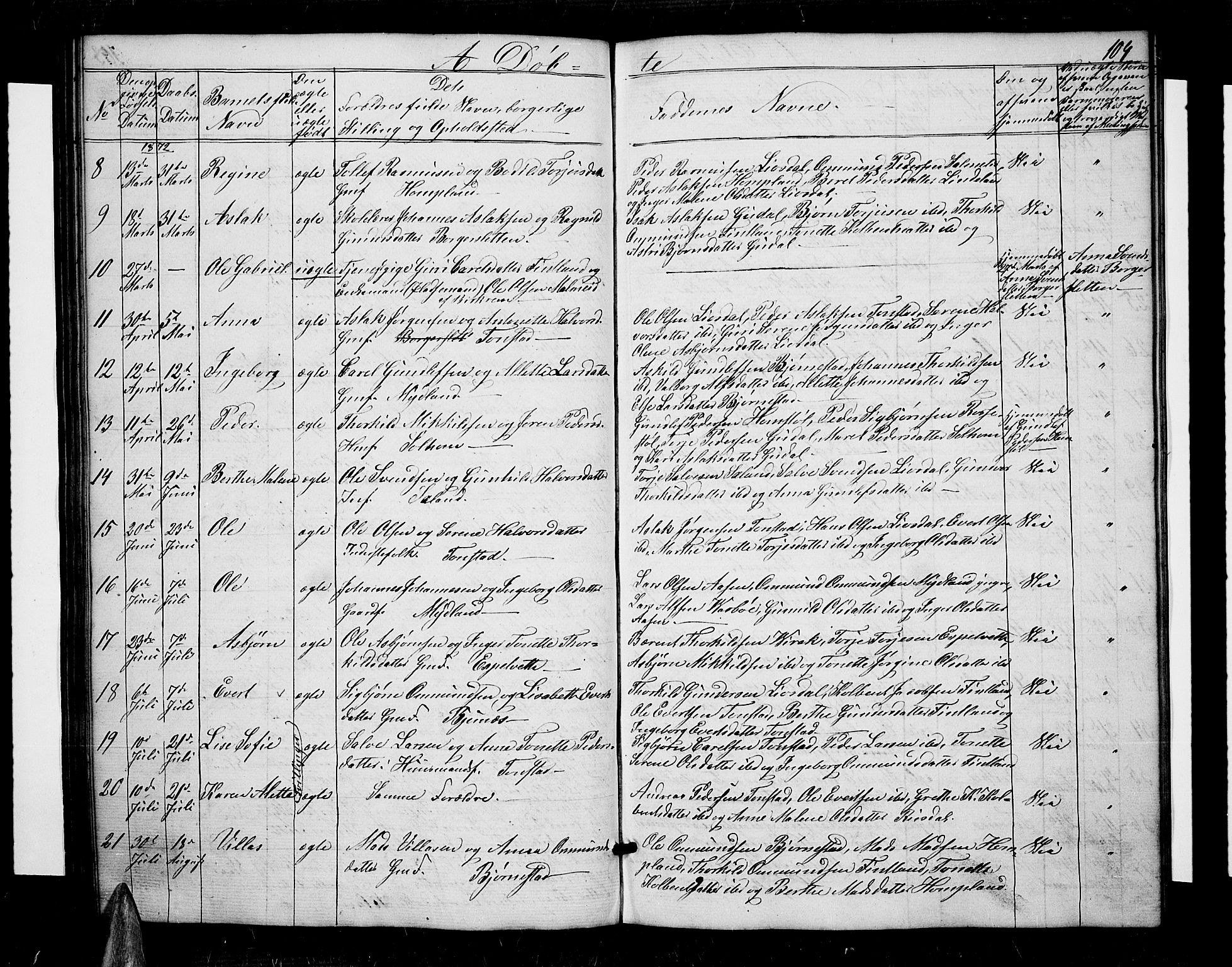 Sirdal sokneprestkontor, AV/SAK-1111-0036/F/Fb/Fbb/L0002: Parish register (copy) no. B 2, 1848-1878, p. 104