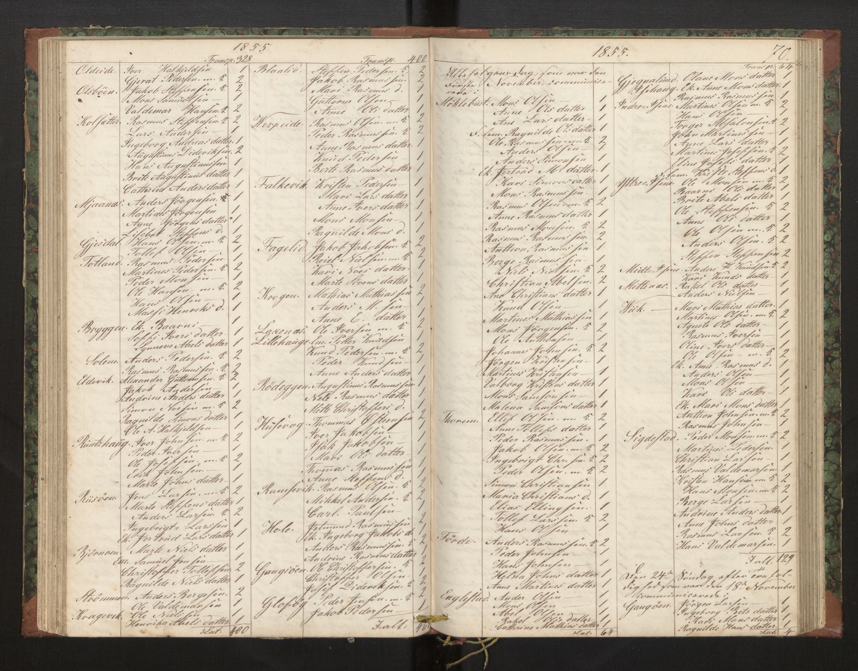 Davik sokneprestembete, AV/SAB-A-79701/H/Hb/Hba/L0002: Communicants register no. 2, 1851-1862, p. 70