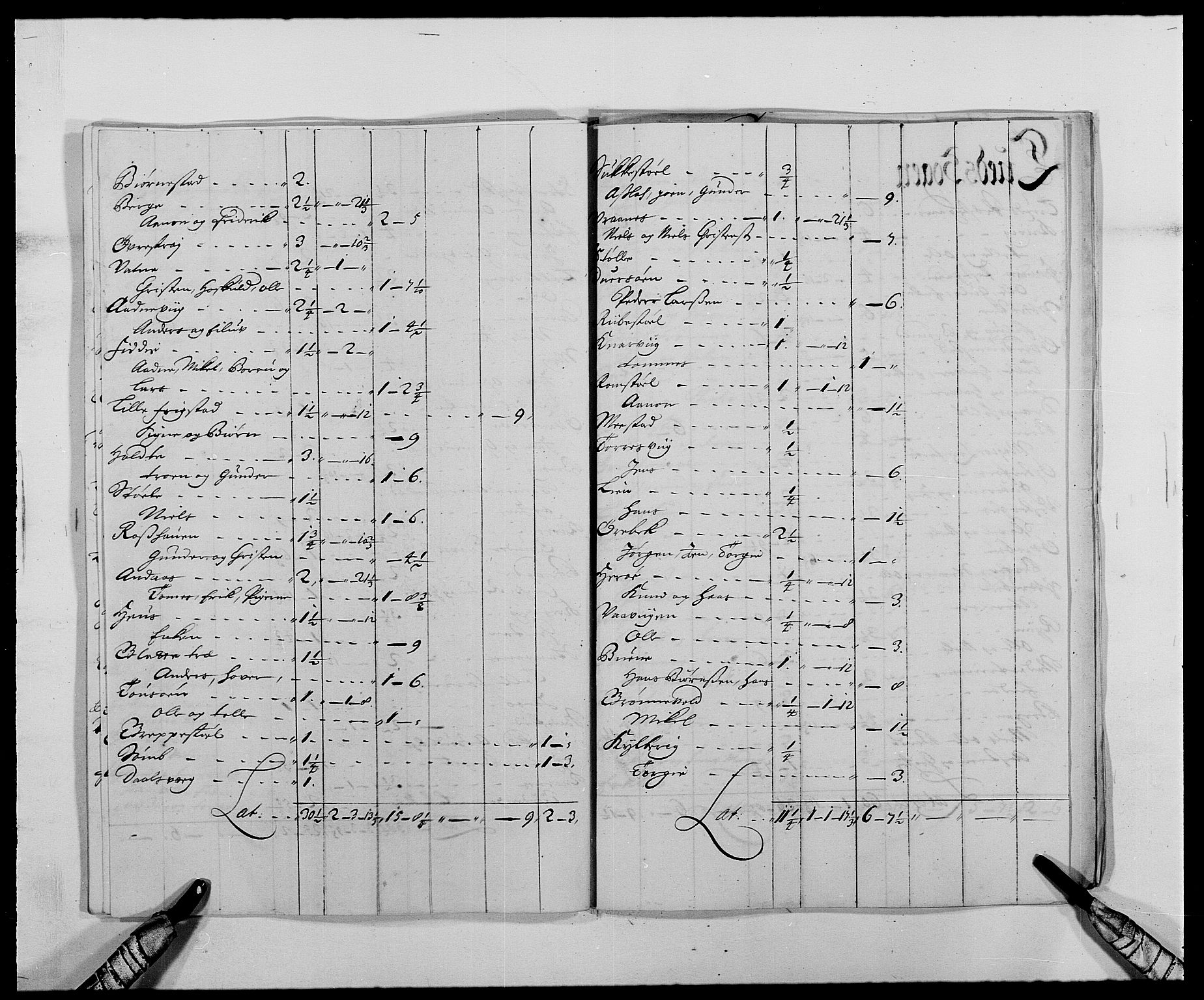 Rentekammeret inntil 1814, Reviderte regnskaper, Fogderegnskap, AV/RA-EA-4092/R42/L2543: Mandal fogderi, 1688-1691, p. 189