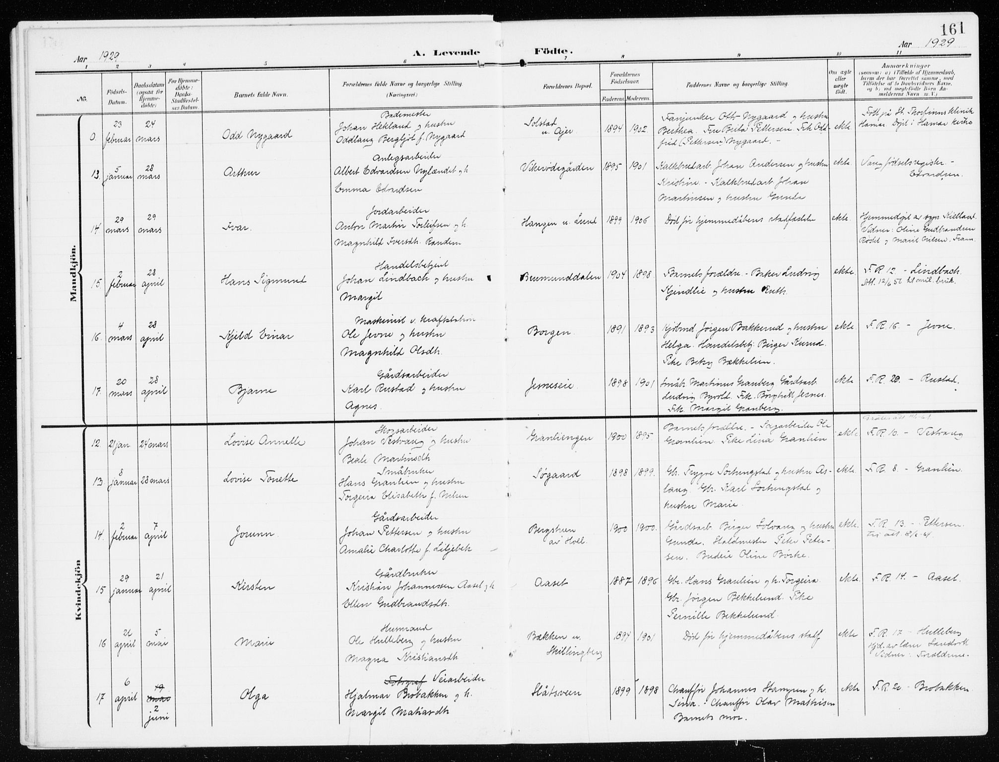 Furnes prestekontor, AV/SAH-PREST-012/K/Ka/L0001: Parish register (official) no. 1, 1907-1935, p. 161