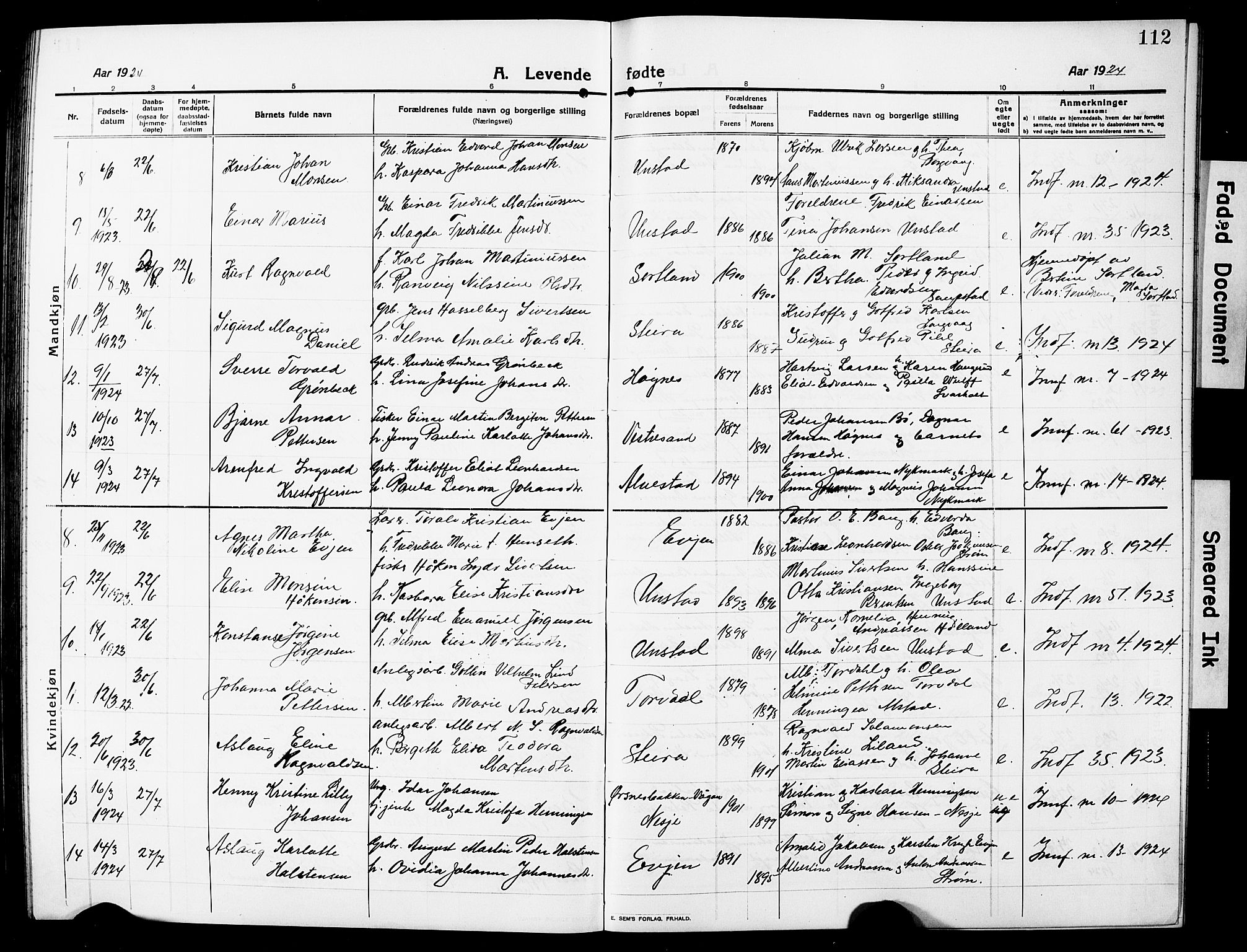 Ministerialprotokoller, klokkerbøker og fødselsregistre - Nordland, SAT/A-1459/880/L1142: Parish register (copy) no. 880C04, 1913-1930, p. 112