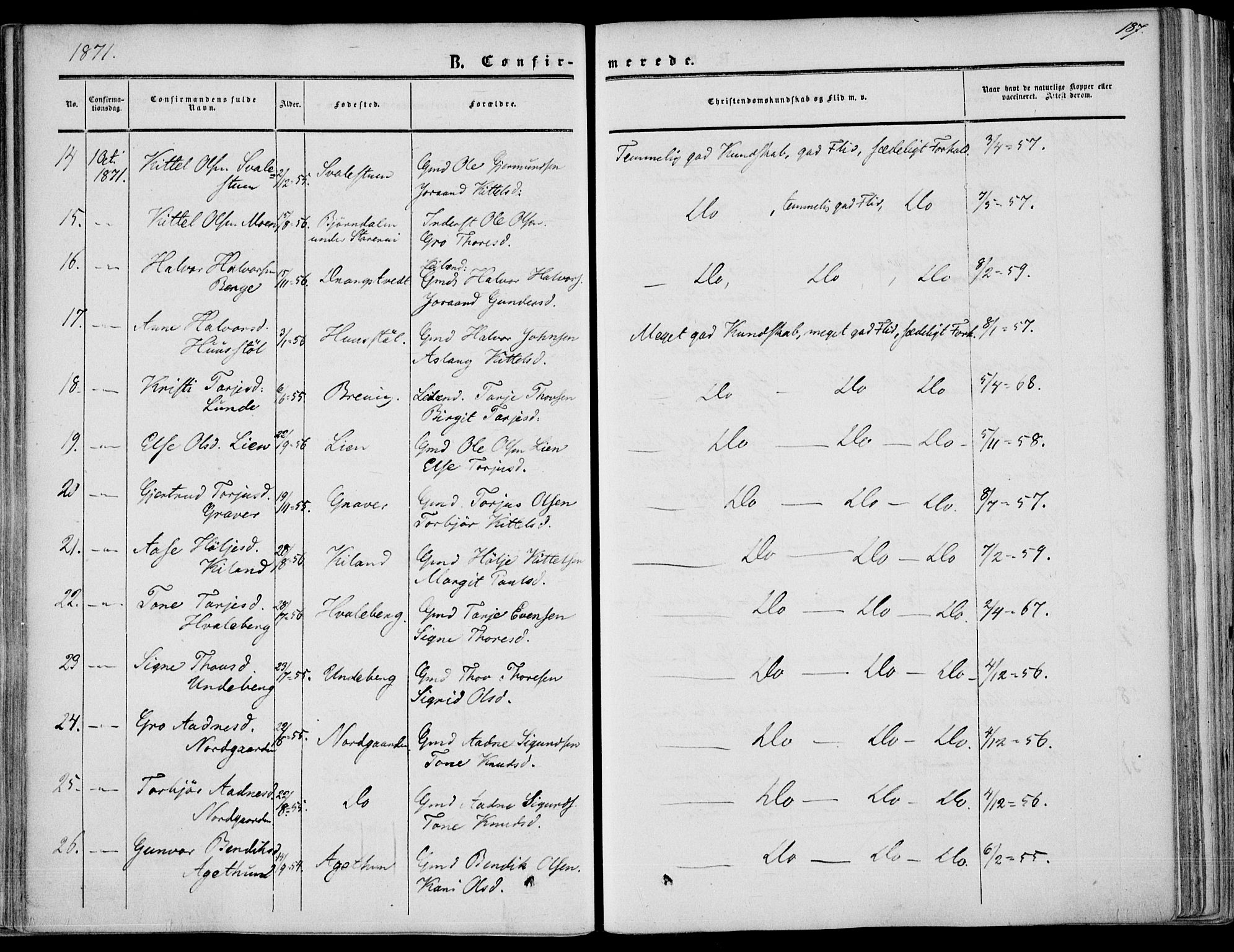 Fyresdal kirkebøker, SAKO/A-263/F/Fa/L0005: Parish register (official) no. I 5, 1855-1871, p. 187