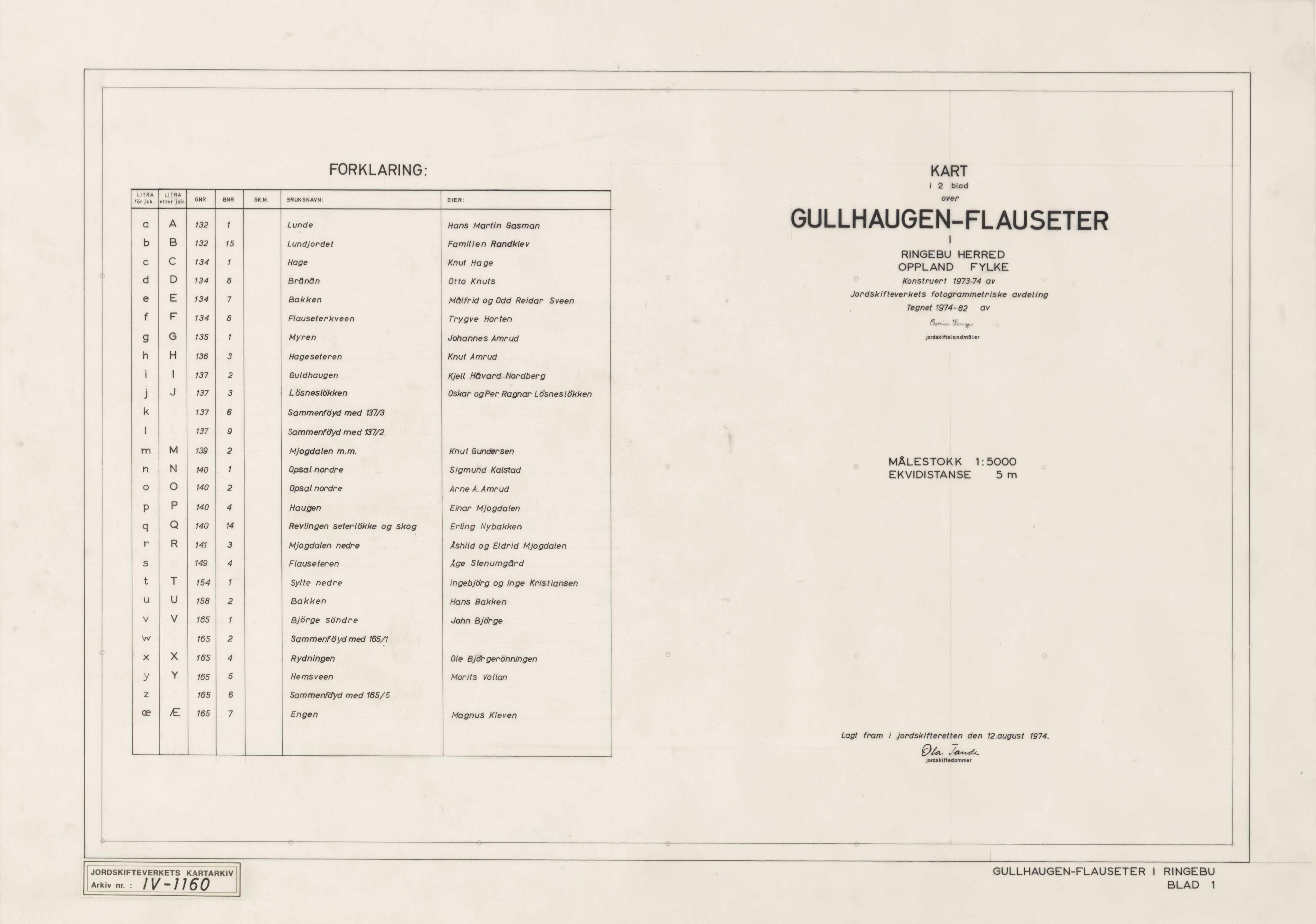 Jordskifteverkets kartarkiv, RA/S-3929/T, 1859-1988, p. 1489
